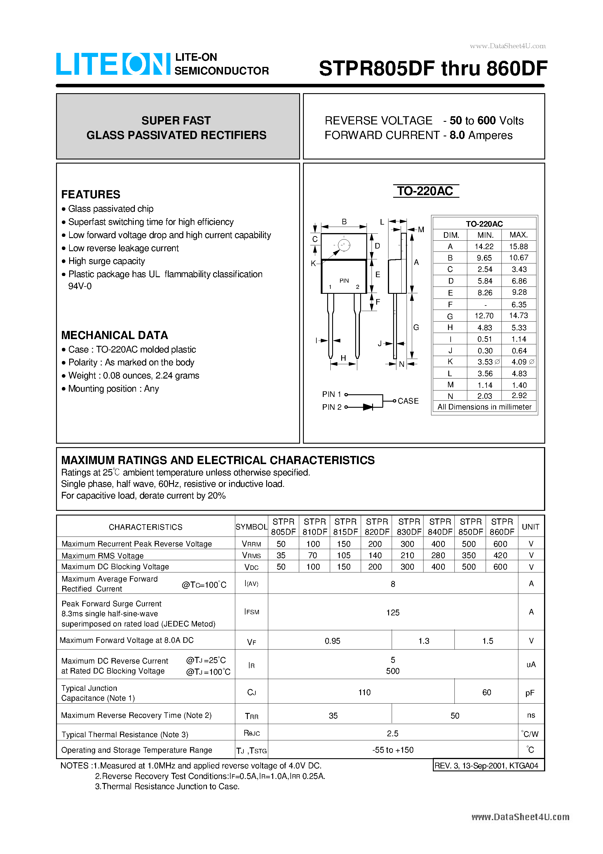 Datasheet STPR805DF - SUPER FAST GLASS PASSIVATED RECTIFIERS page 1