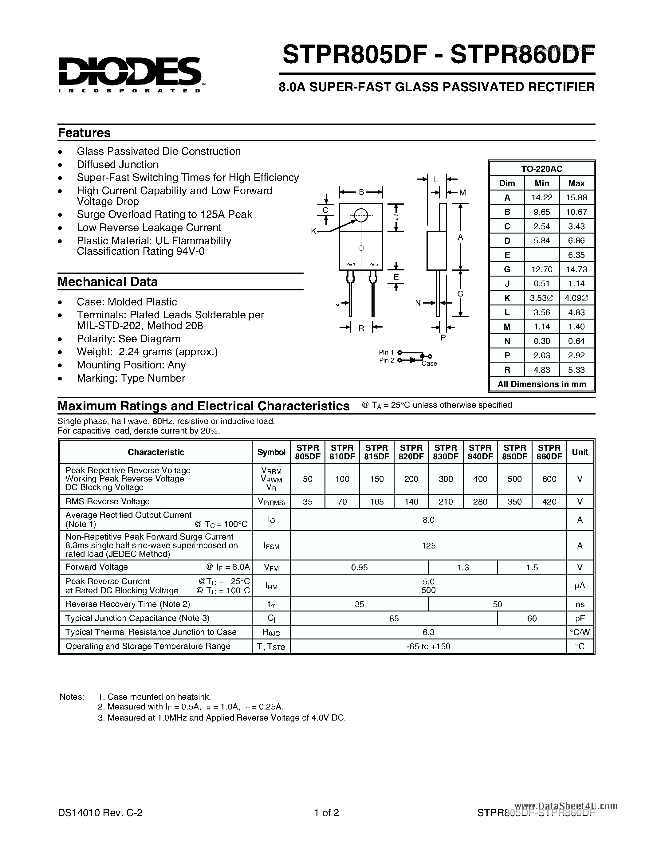 Datasheet STPR805DF - 8.0A SUPER-FAST GLASS PASSIVATED RECTIFIER page 1