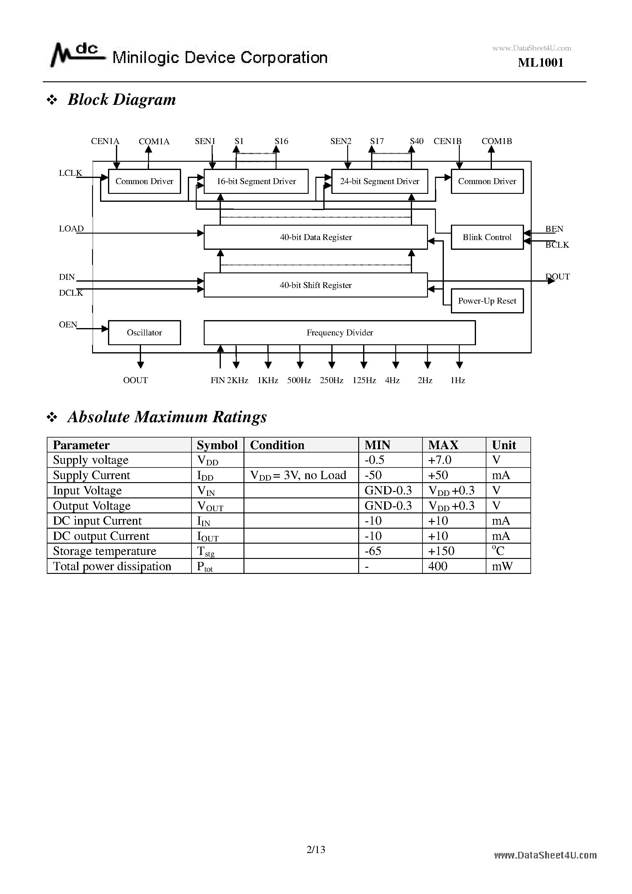 Datasheet ML1001 - Static LCD COG Driver page 2