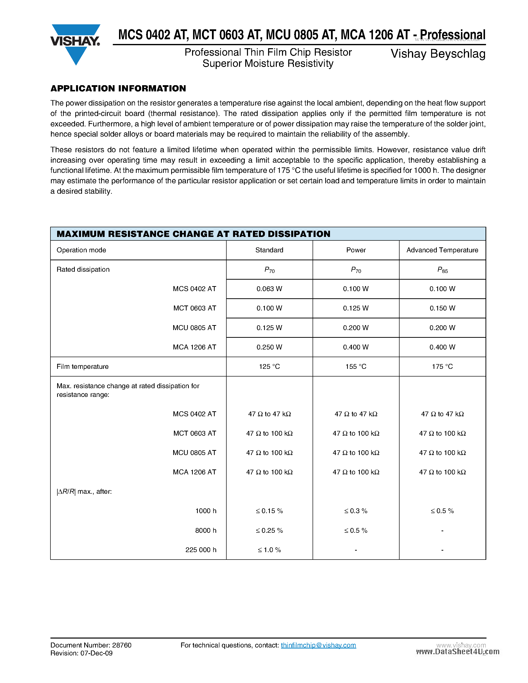 Даташит MCT0603AT - Professional Thin Film Chip Resistor Superior Moisture Resistivity страница 2