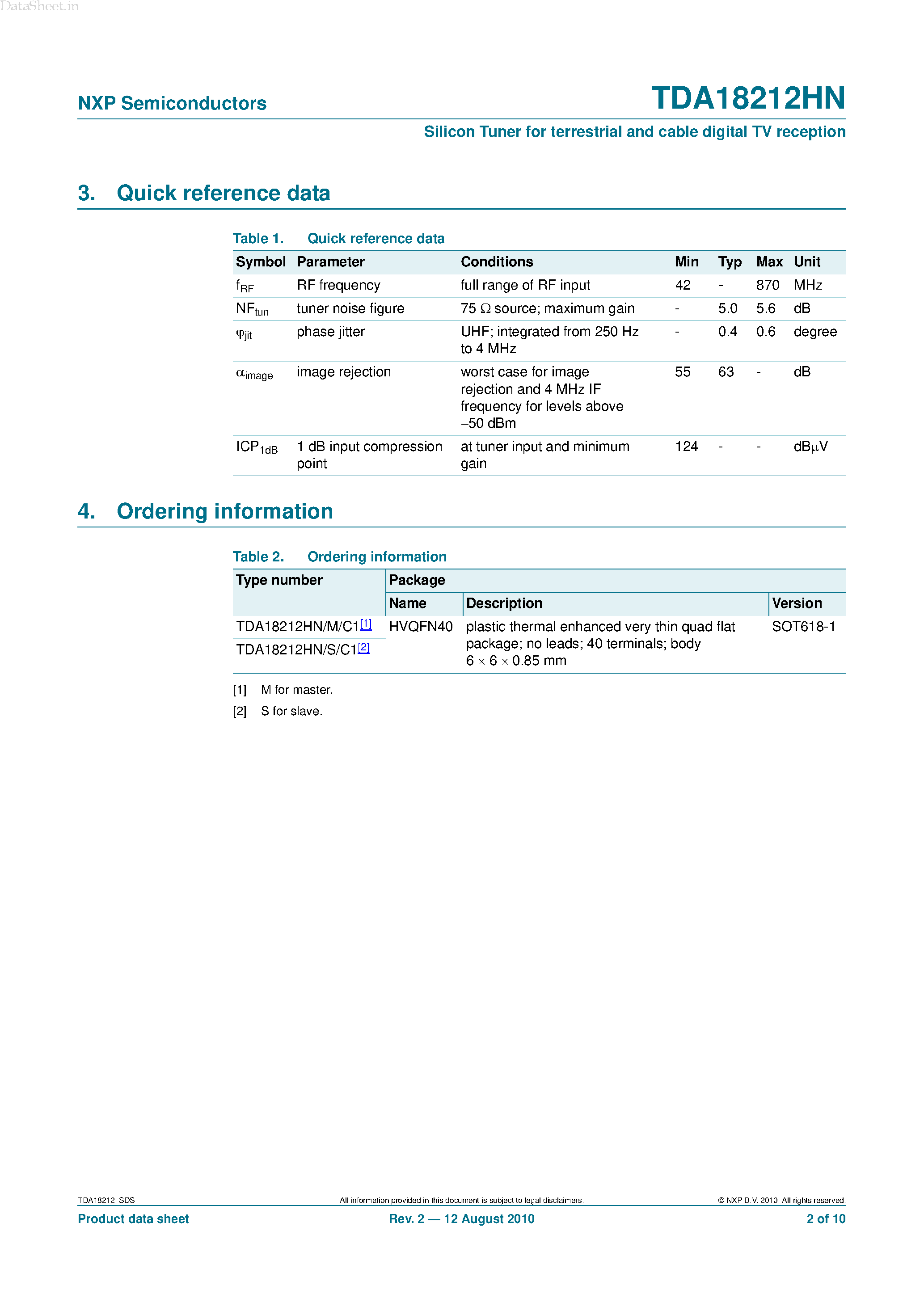 Datasheet TDA18212HN - Silicon Tuner page 2