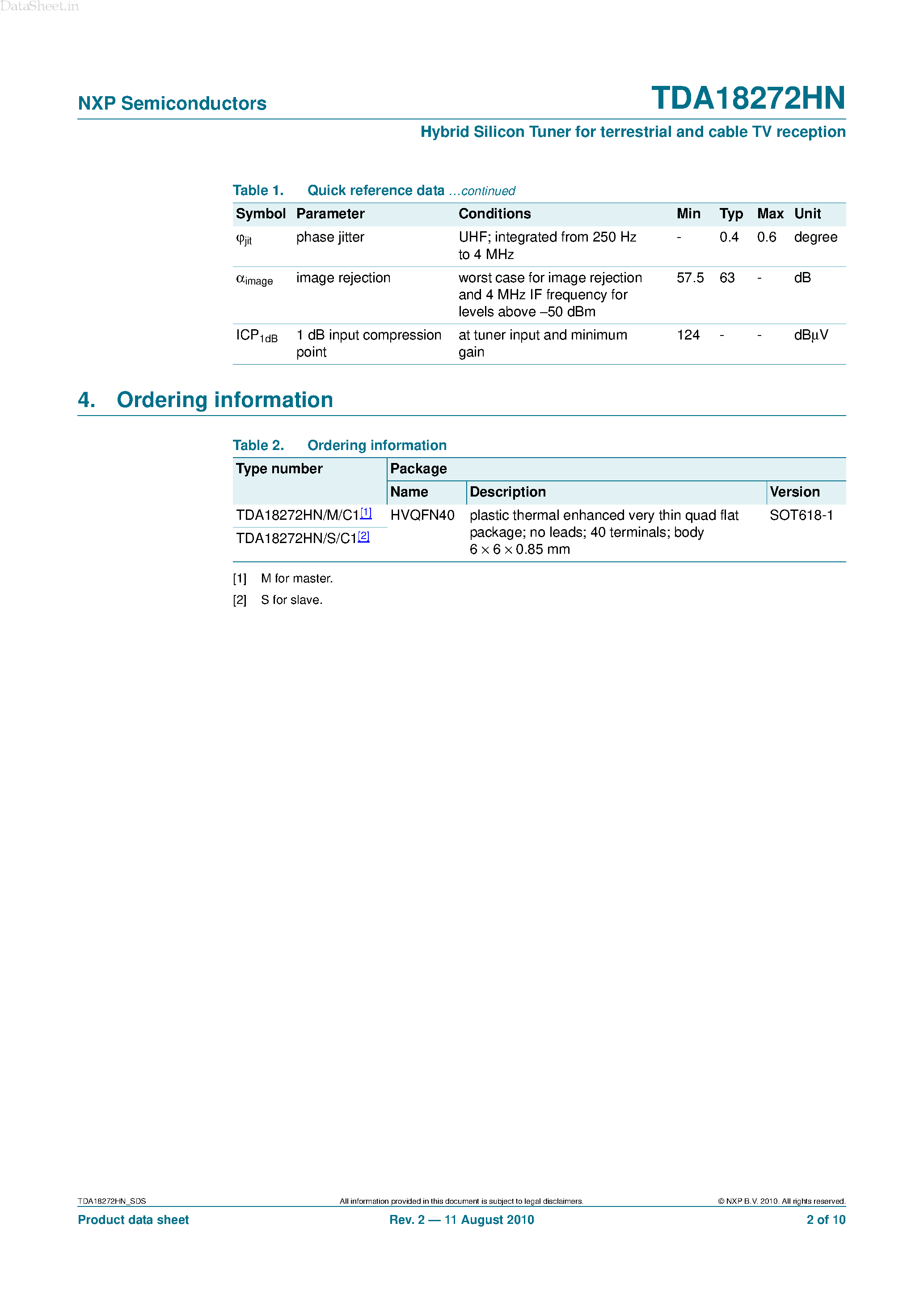 Datasheet TDA18272HN - Hybrid (analog and digital) Silicon Tuner page 2