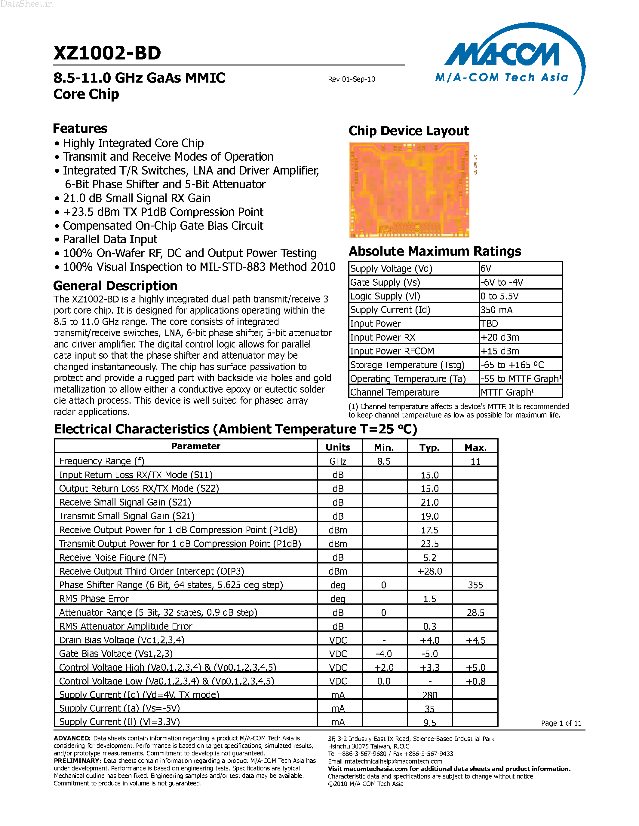 Datasheet XZ1002-BD - highly integrated dual path transmit/receive 3 port core chip page 1