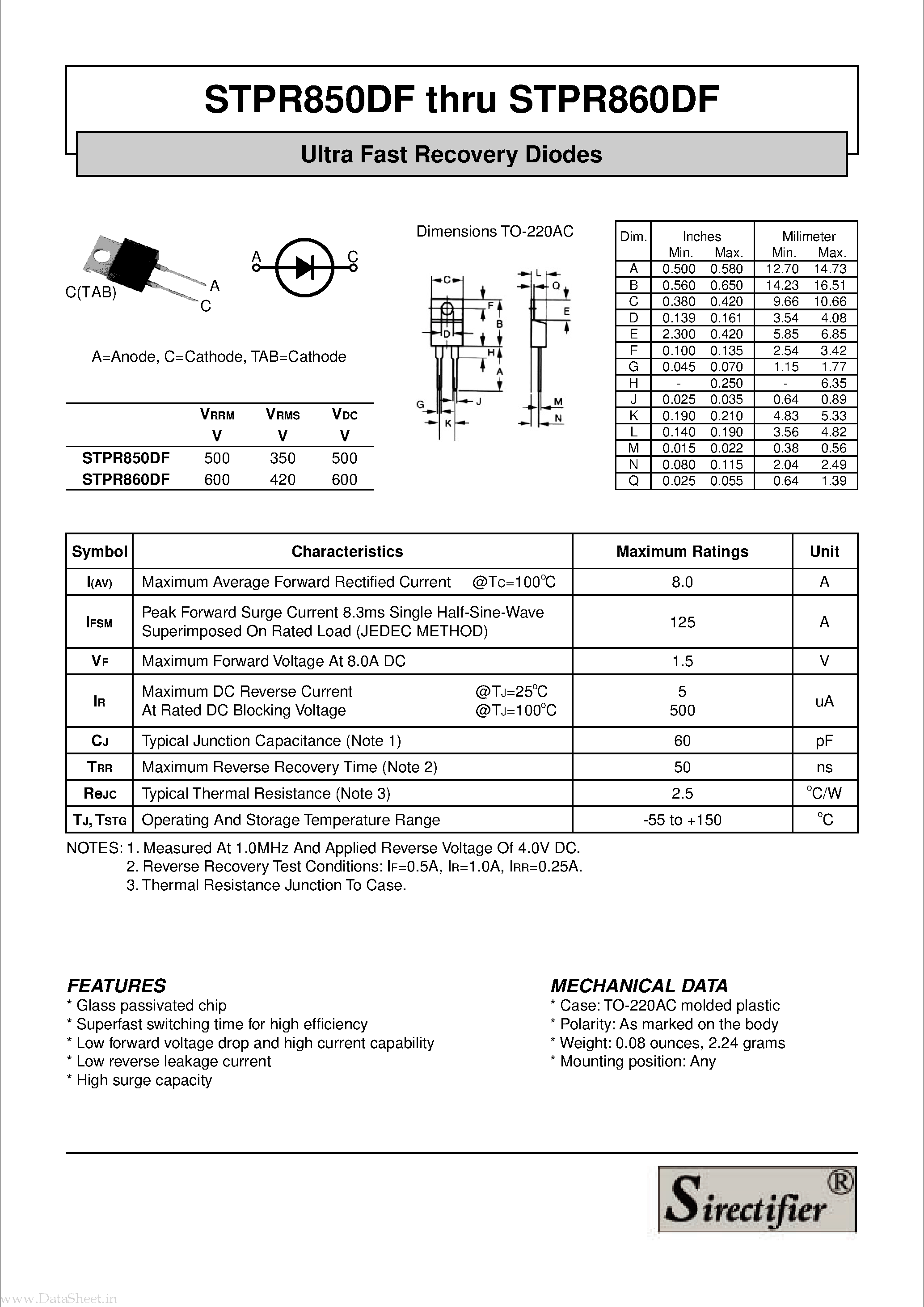 Datasheet STPR850DF - (STPR850DF / STPR860DF) Ultra Fast Recovery Diodes page 1