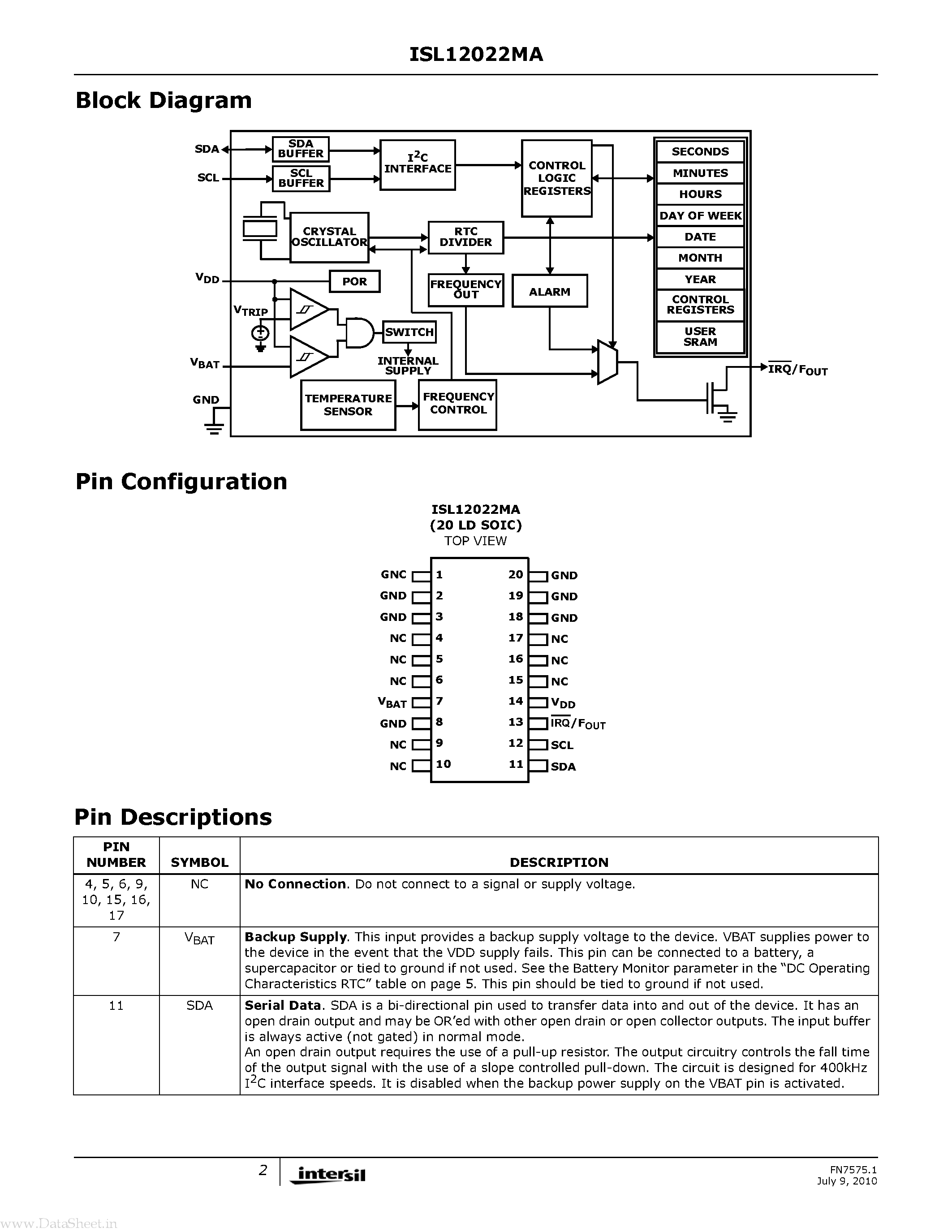 Datasheet ISL12022MA - Low Power RTC page 2