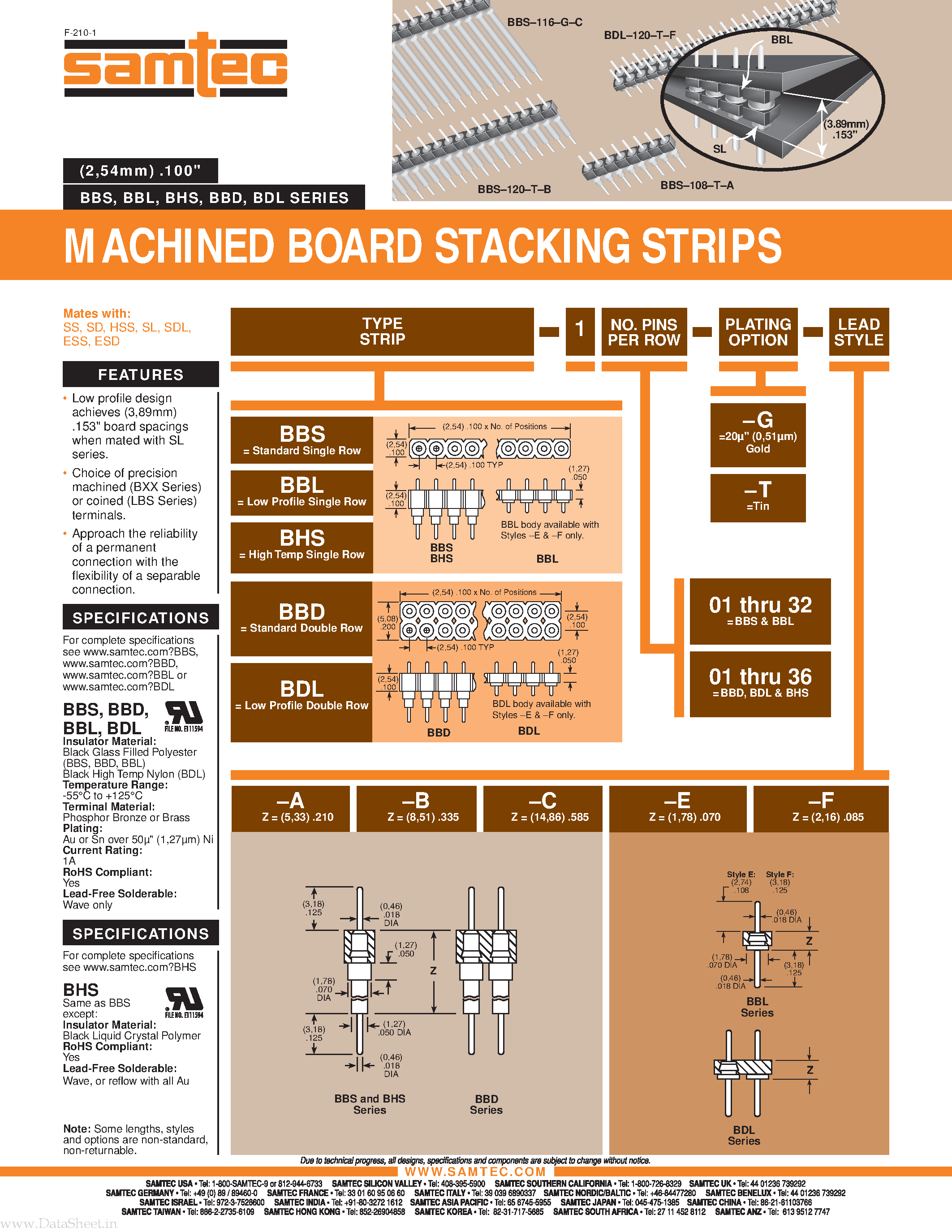 Datasheet BDL-125-G-E - MACHINED BOARD STACKING STRIPS page 1