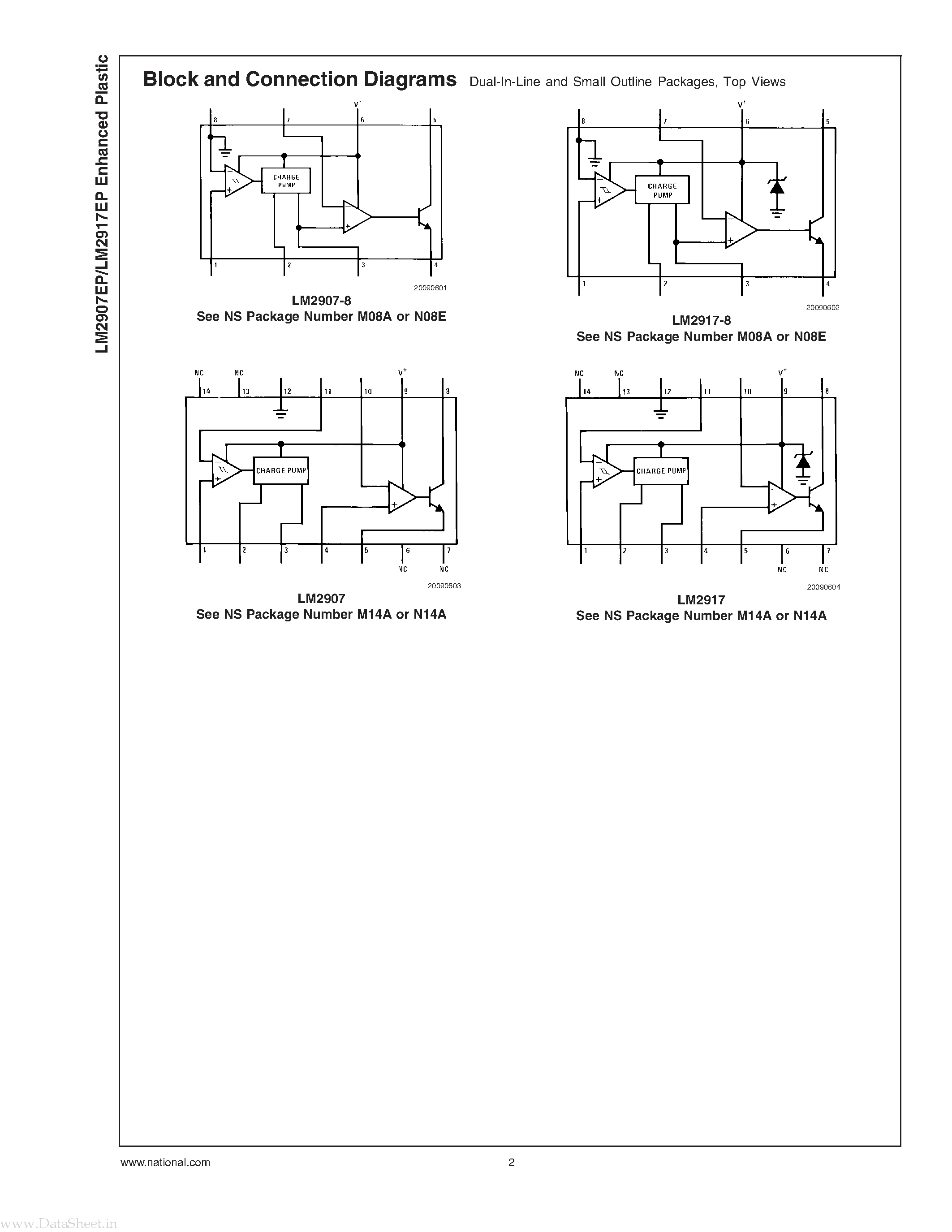 Datasheet LM2907EP - (LM2907EP / LM2917EP) Enhanced Plastic Frequency to Voltage Converter page 2