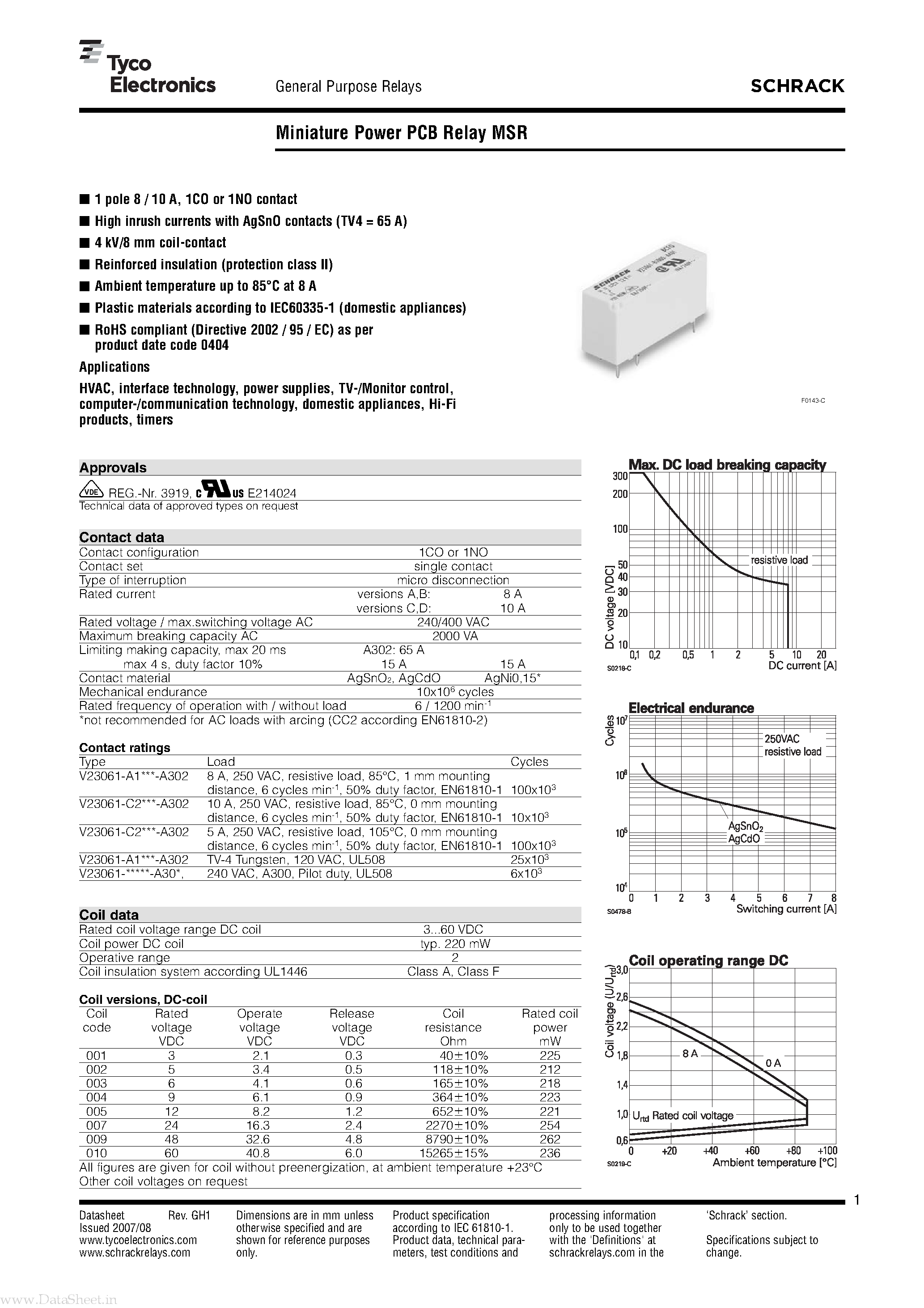 Datasheet MSR - Miniature Power PCB Relay page 1