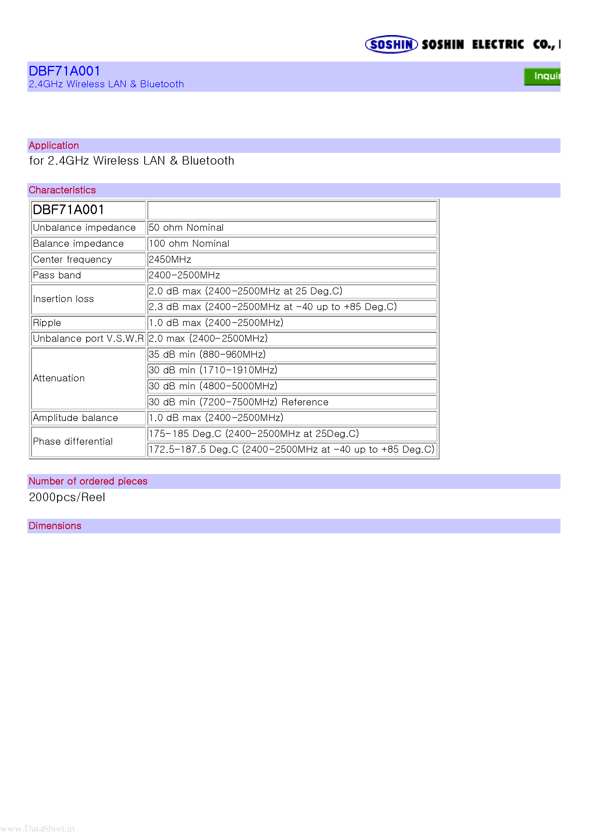 Datasheet DBF71A001 - 2.4GHz Wireless LAN & Bluetooth page 1