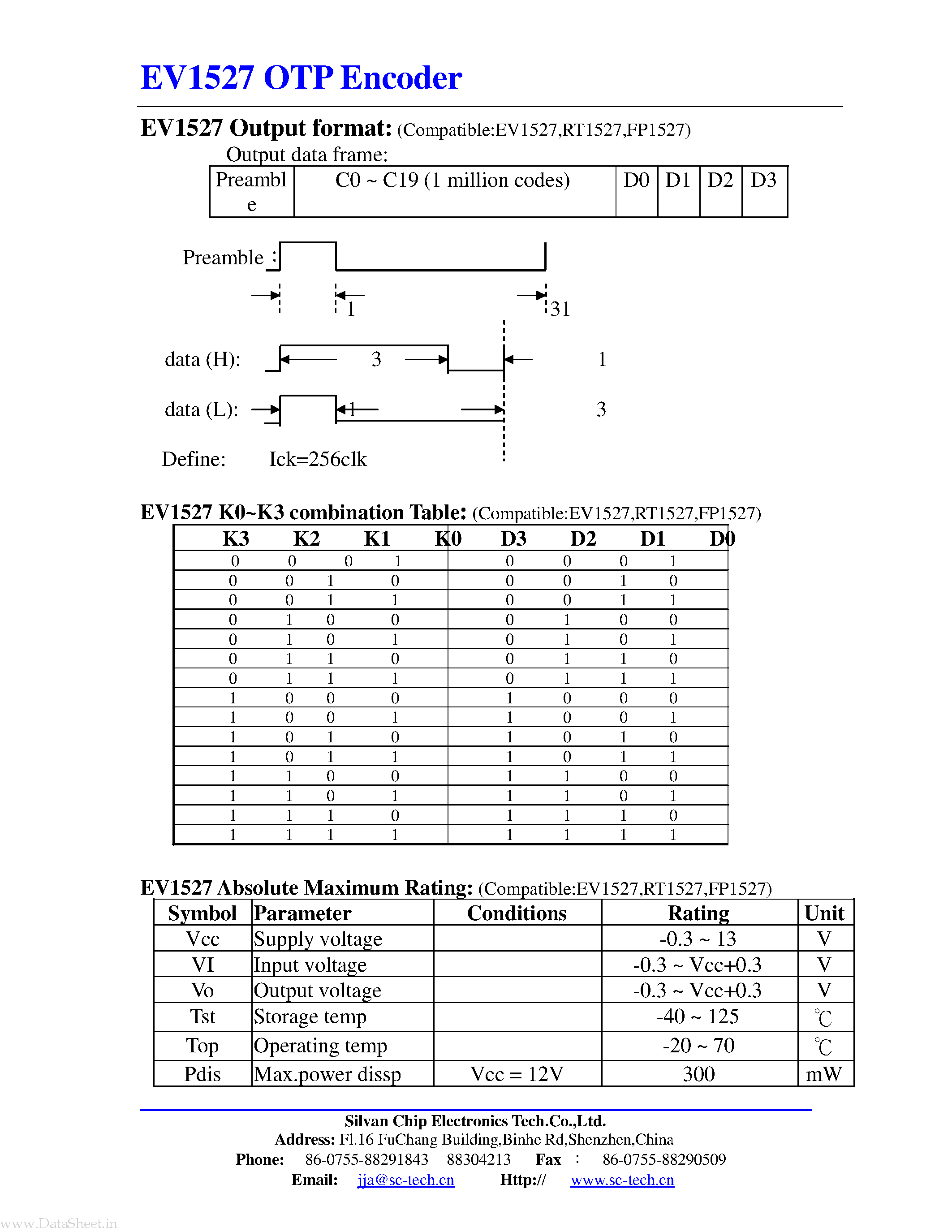 Datasheet EV1527 page 2 Datasheet EV1527 - OTP Encoder page 2