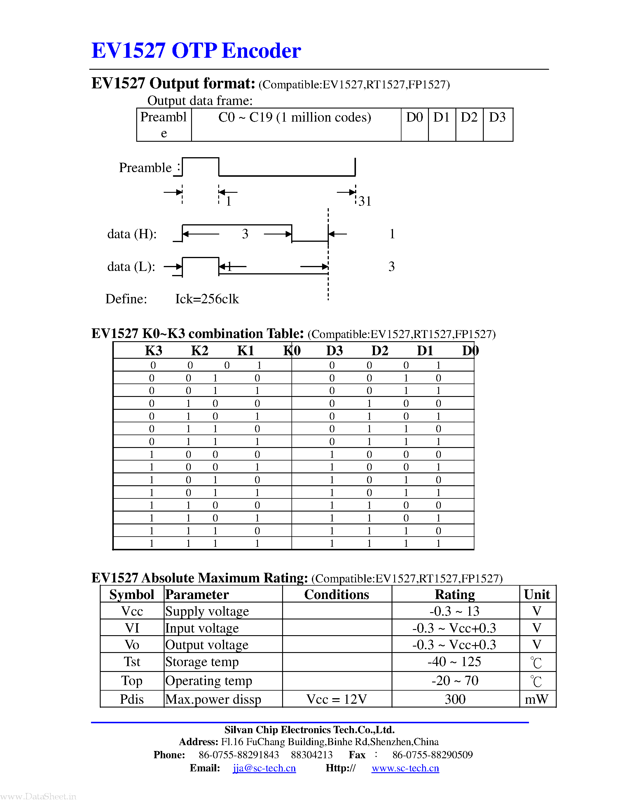 Datasheet EV1527 - OTP Encoder page 2