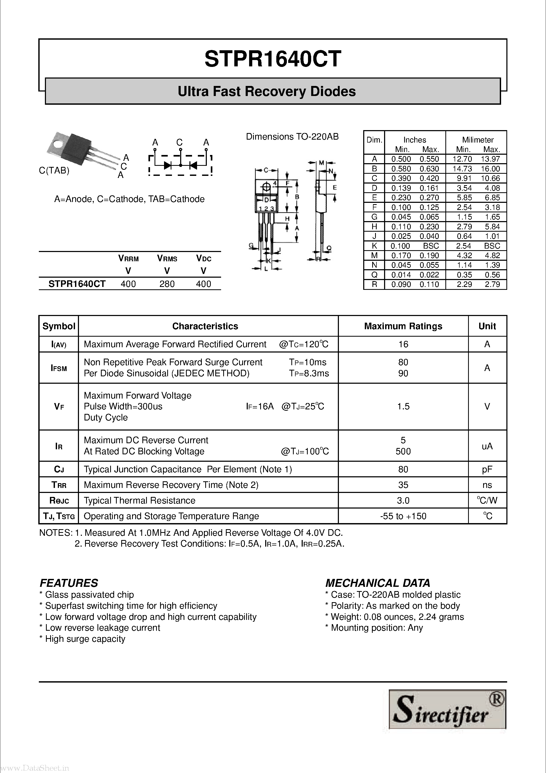 Даташит STPR1640CT - Ultra Fast Recovery Diodes страница 1