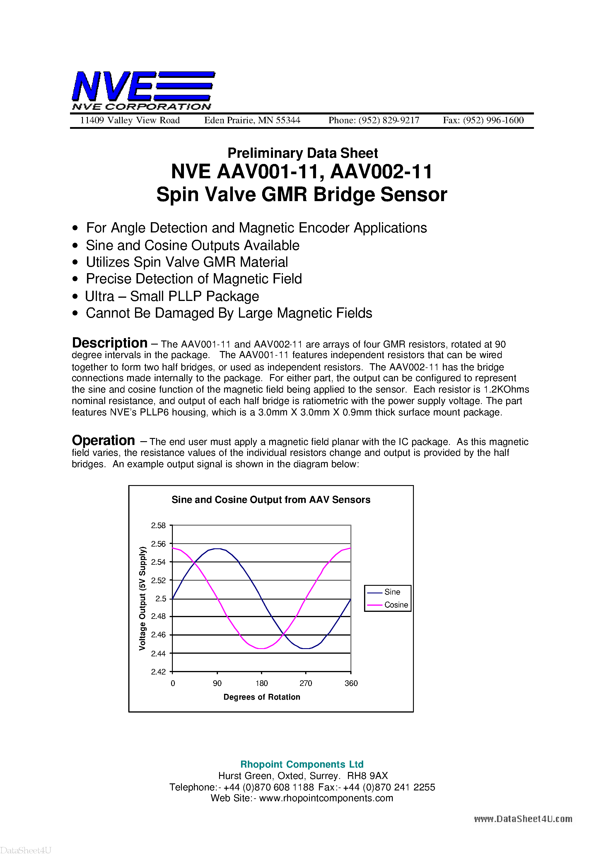 Даташит AAV001-11 - (AAV001-11 / AAV002-11) Spin Valve GMR Bridge Sensor страница 1