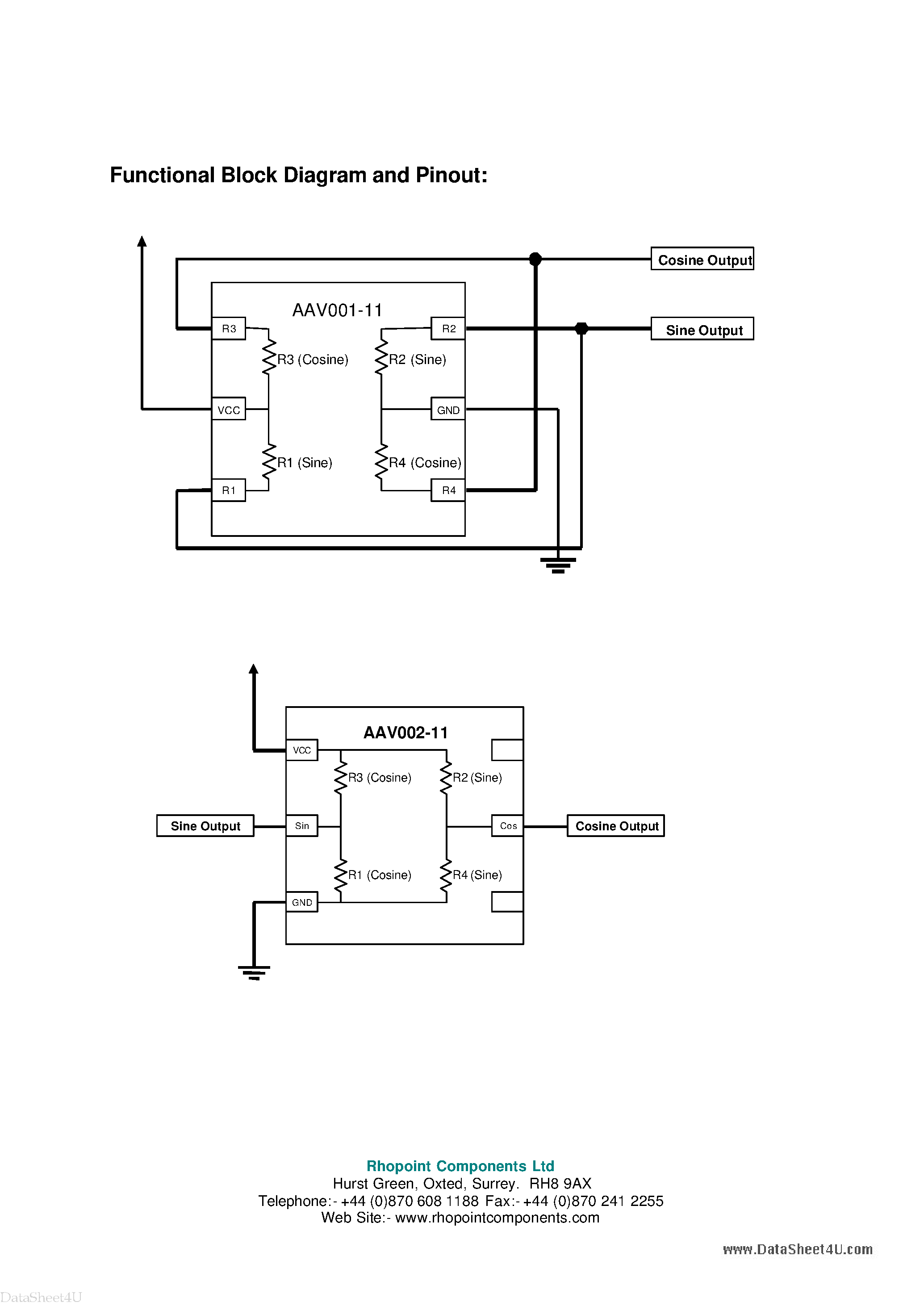Datasheet AAV001-11 - (AAV001-11 / AAV002-11) Spin Valve GMR Bridge Sensor page 2