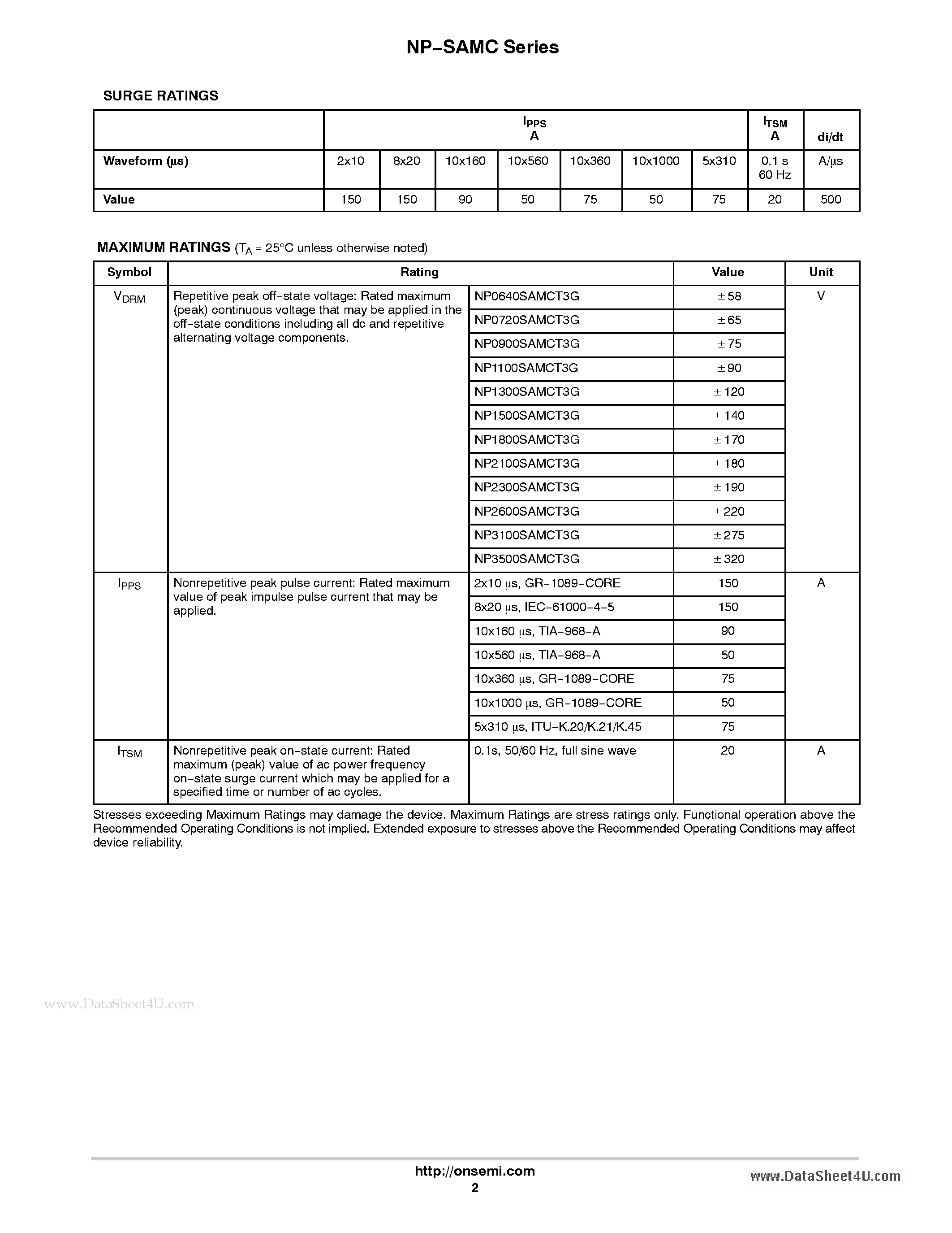 Datasheet NP-SAMC - 50A / Ultra Low Capacitance TSPD page 2