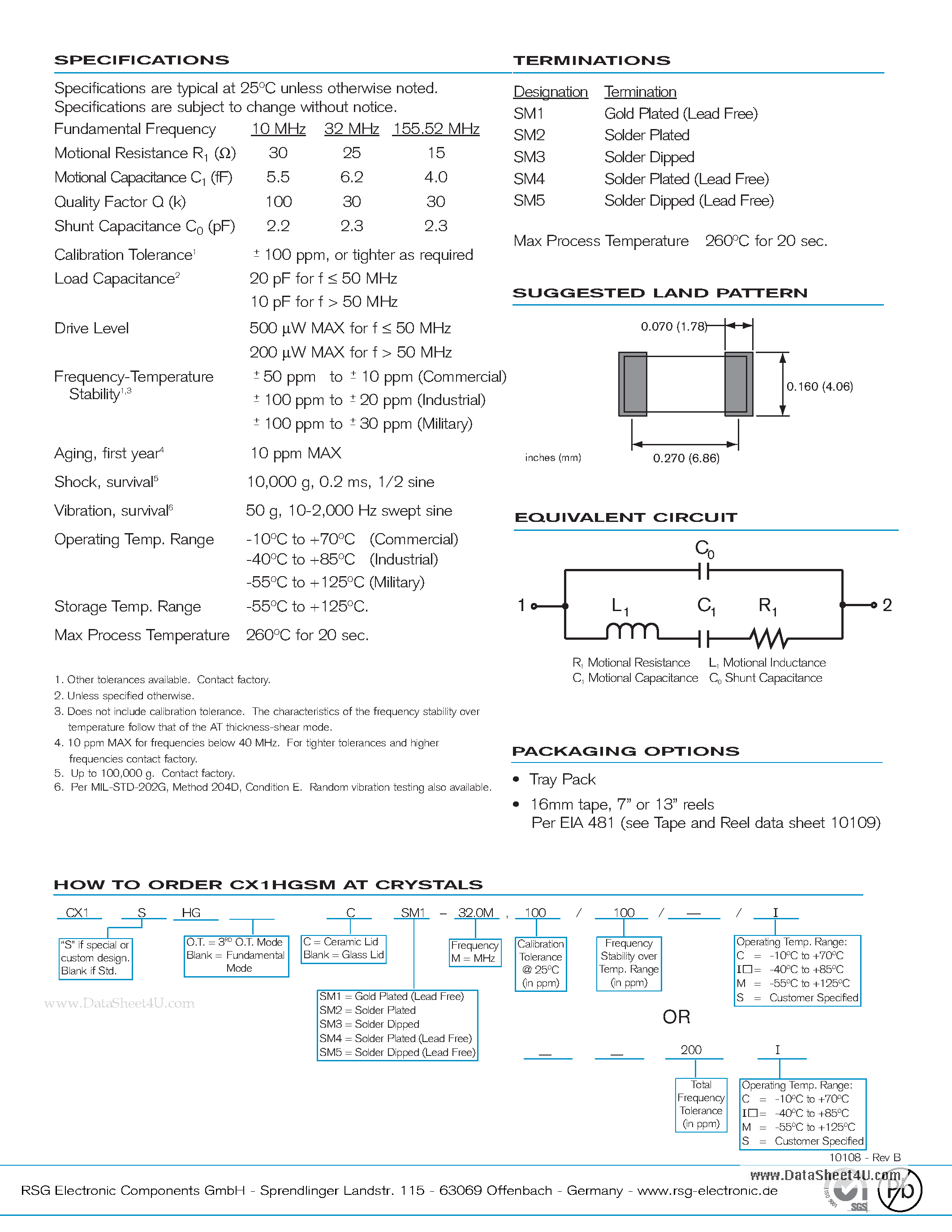 Datasheet CX1HGSM - 8 MHz to 250 MHz High Shock Miniature Surface Mount AT Quartz Crystal page 2