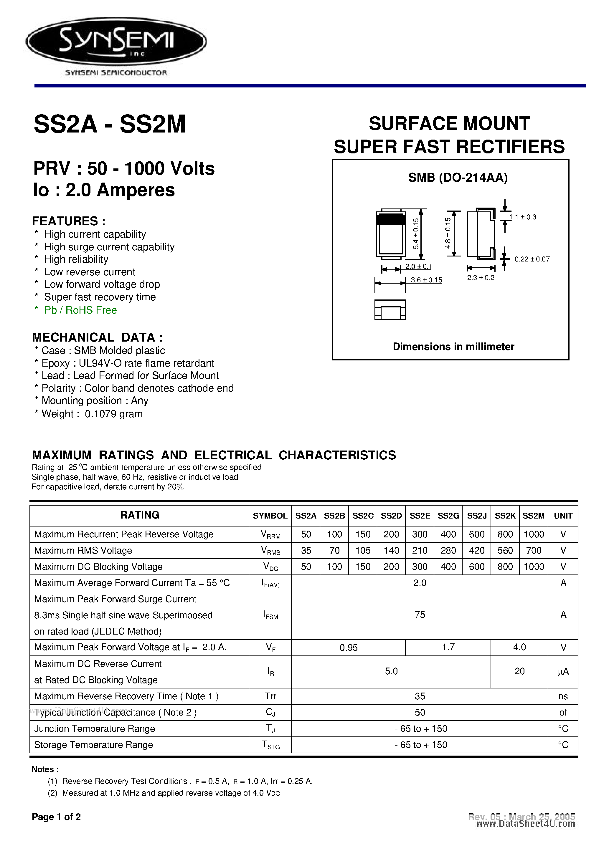 Даташит SS2A - SURFACE MOUNT SUPER FAST RECTIFIERS страница 1