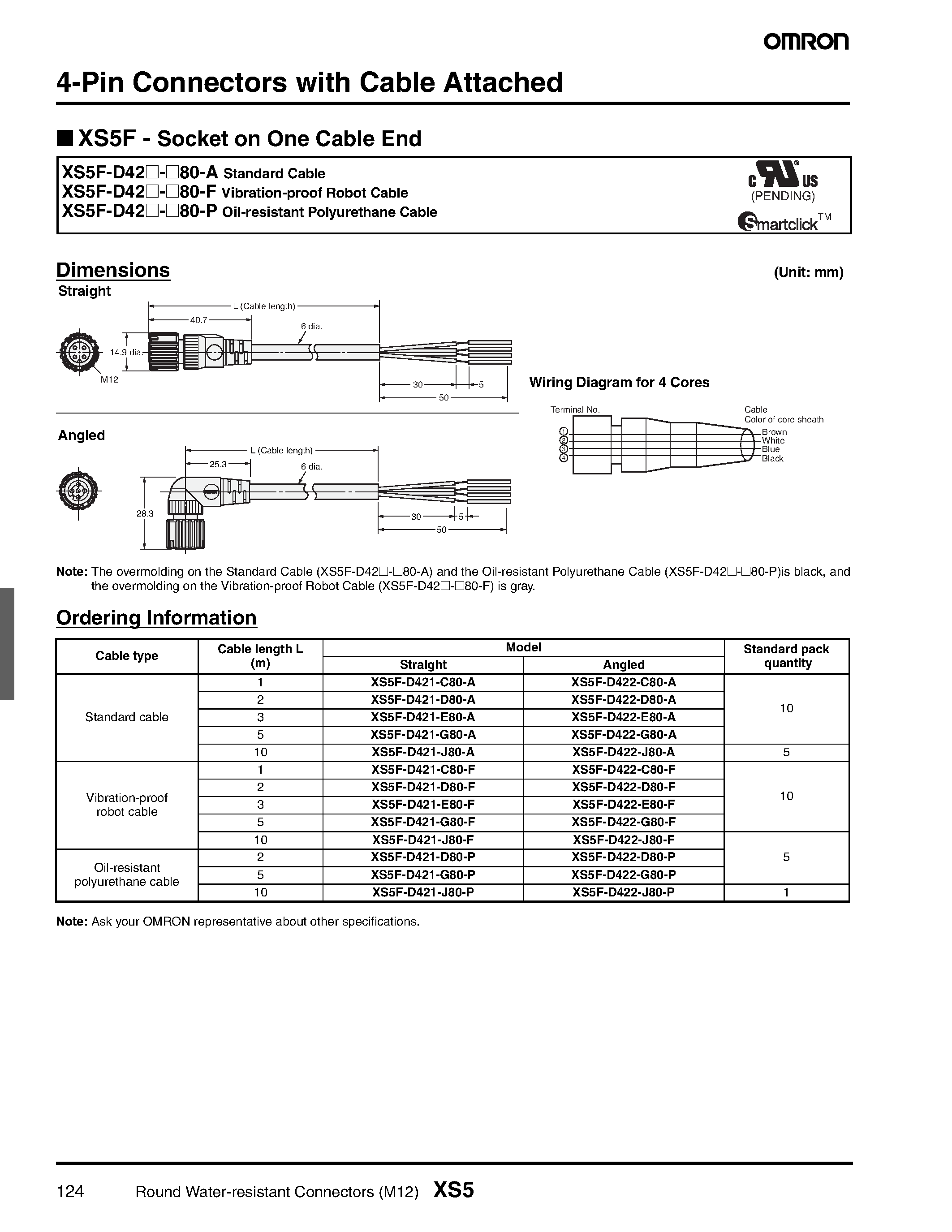 Datasheet XS5 - Round Water-resistant Connectors page 2