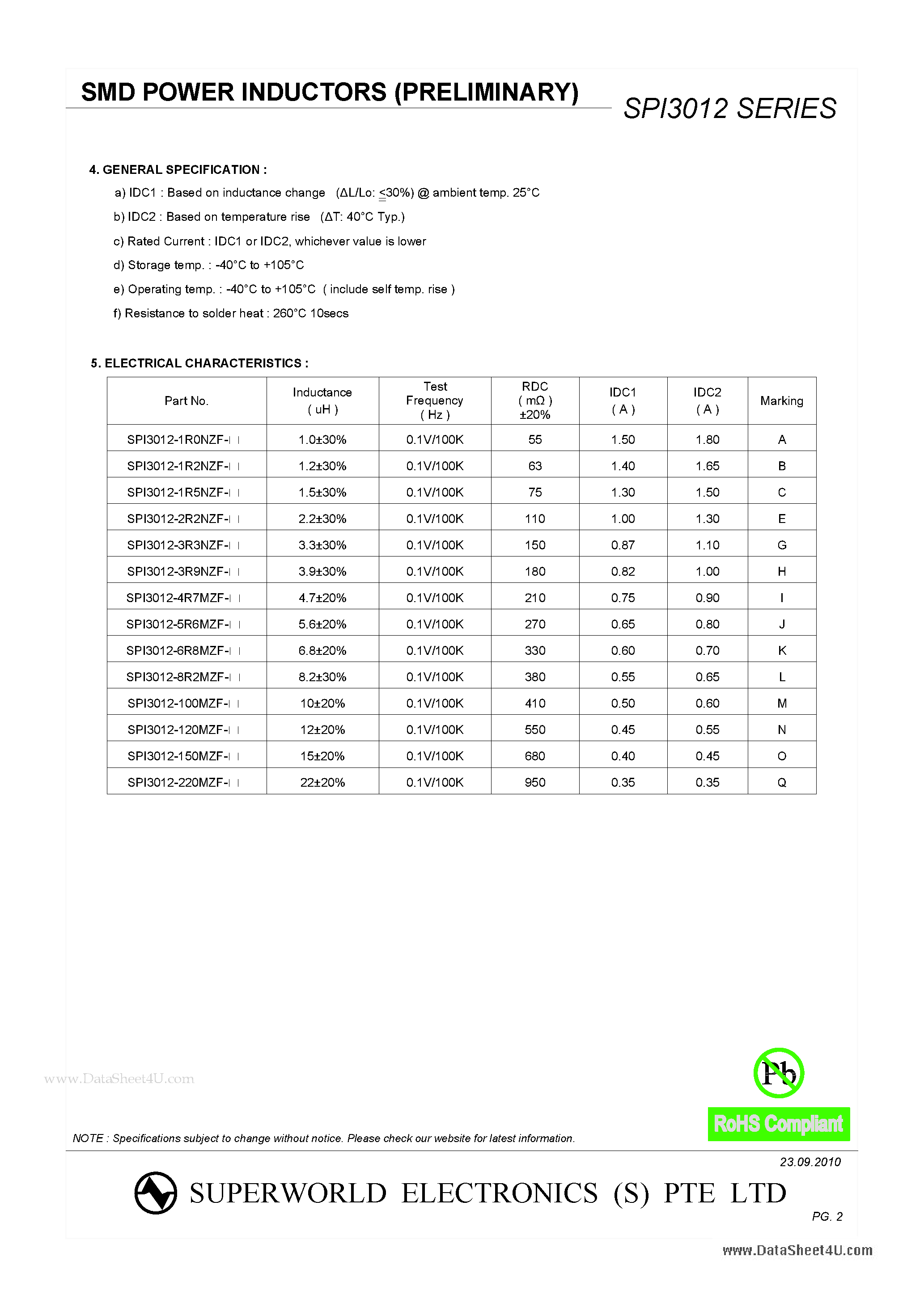 Datasheet SPI3012 - SMD POWER INDUCTORS page 2