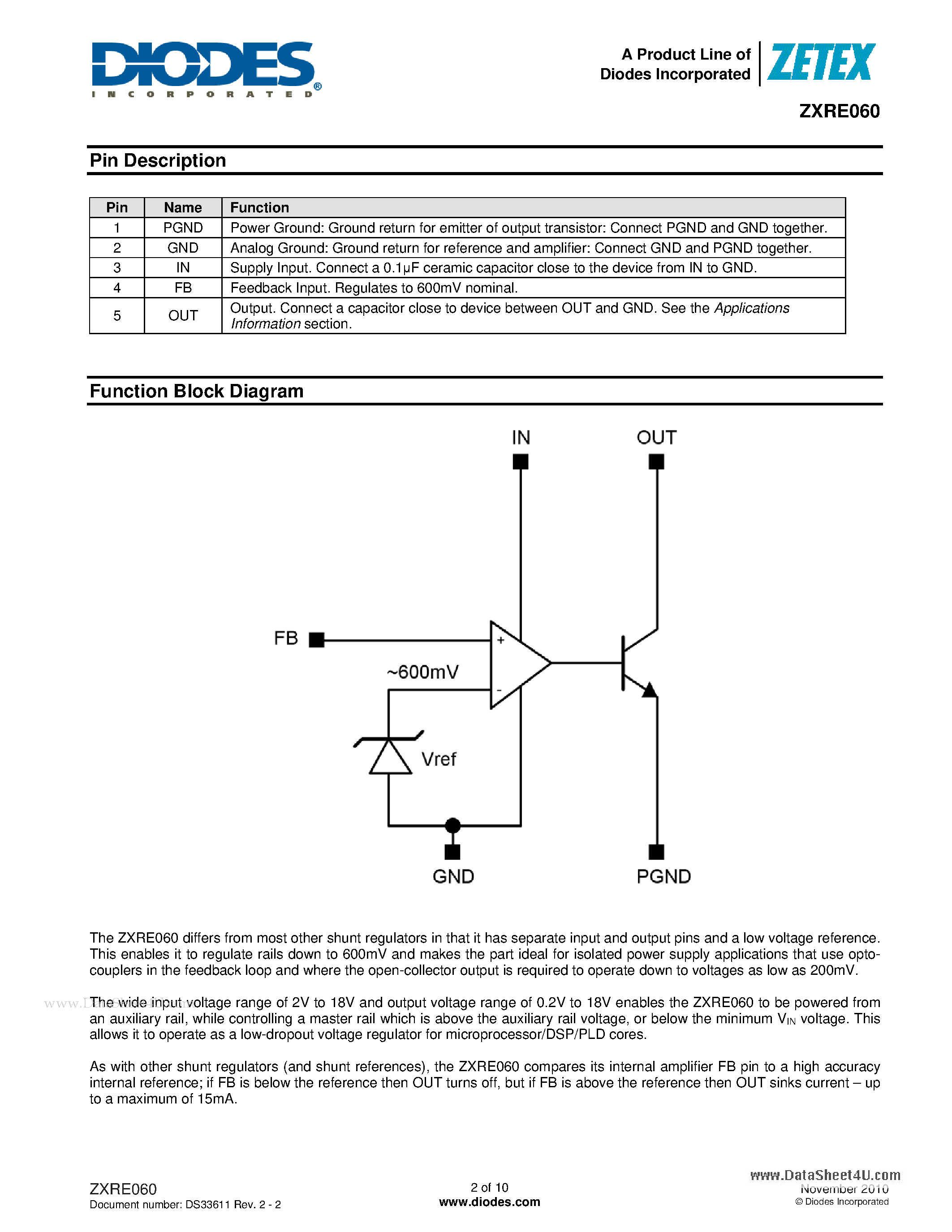 Datasheet ZXRE060 - 0.6V ADJUSTABLE PRECISION SHUNT REGULATOR page 2
