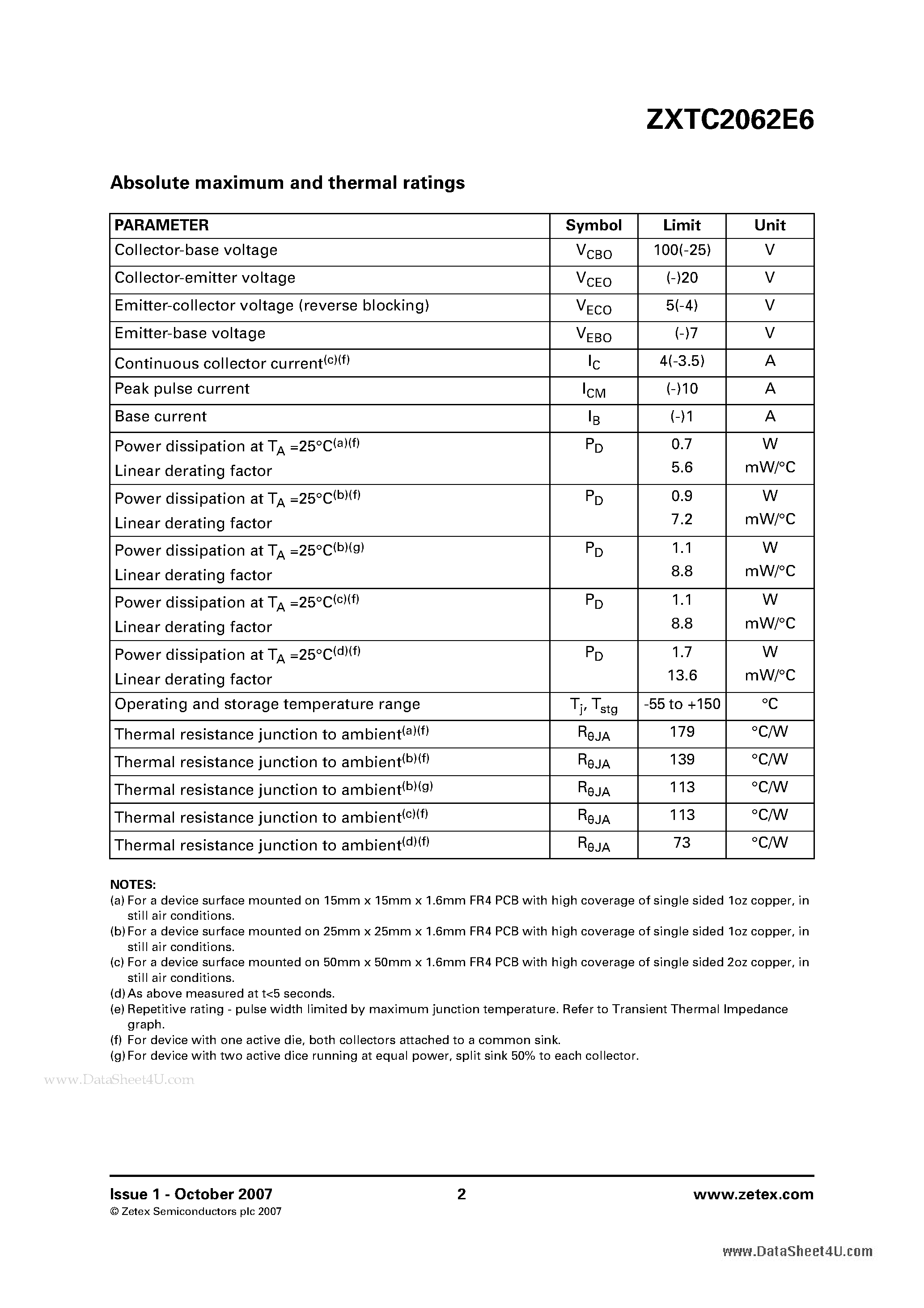 Datasheet ZXTC2062E6 - 20V SOT23-6 complementary medium power transistors page 2