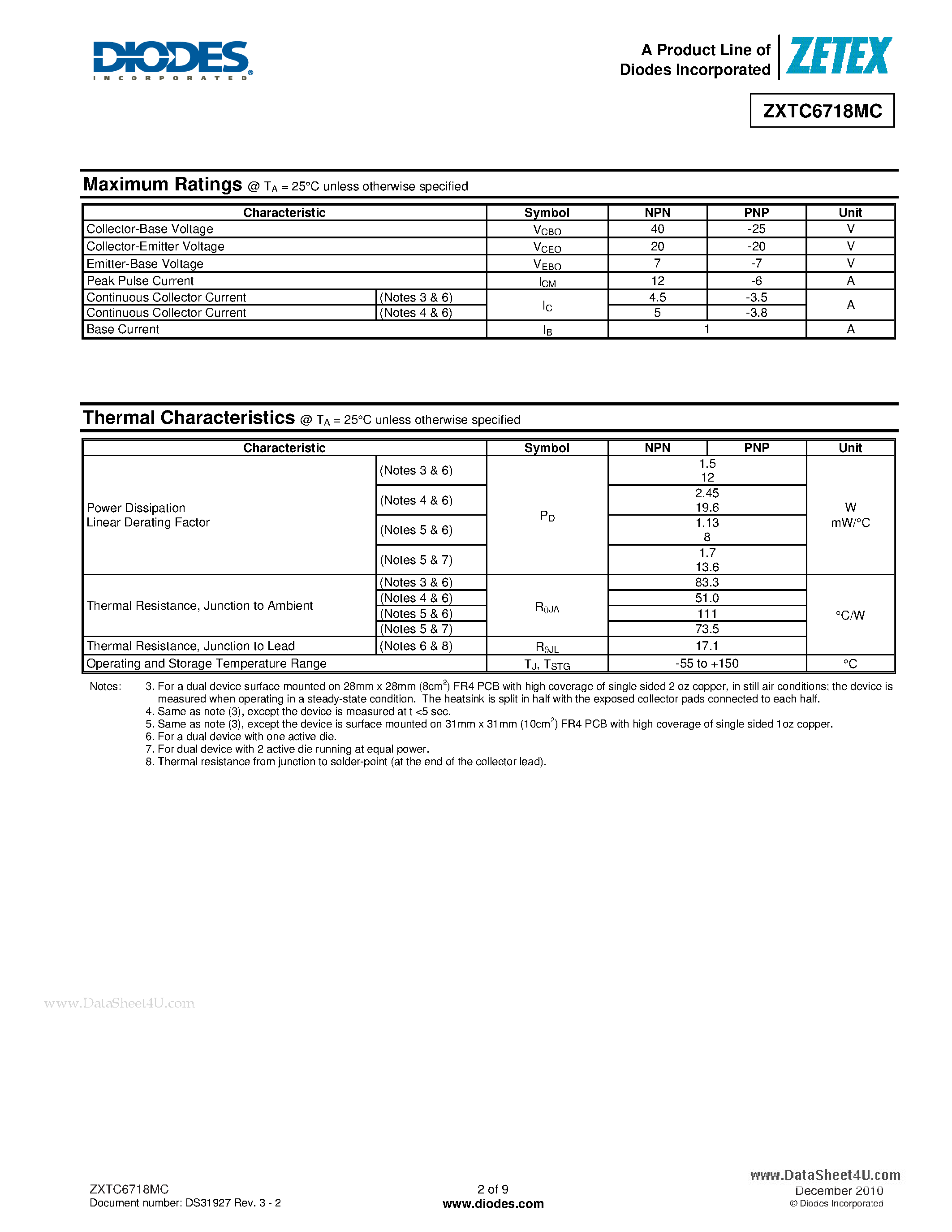 Даташит ZXTC6718MC - COMPLEMENTARY DUAL 20V LOW SATURATION TRANSISTORS страница 2
