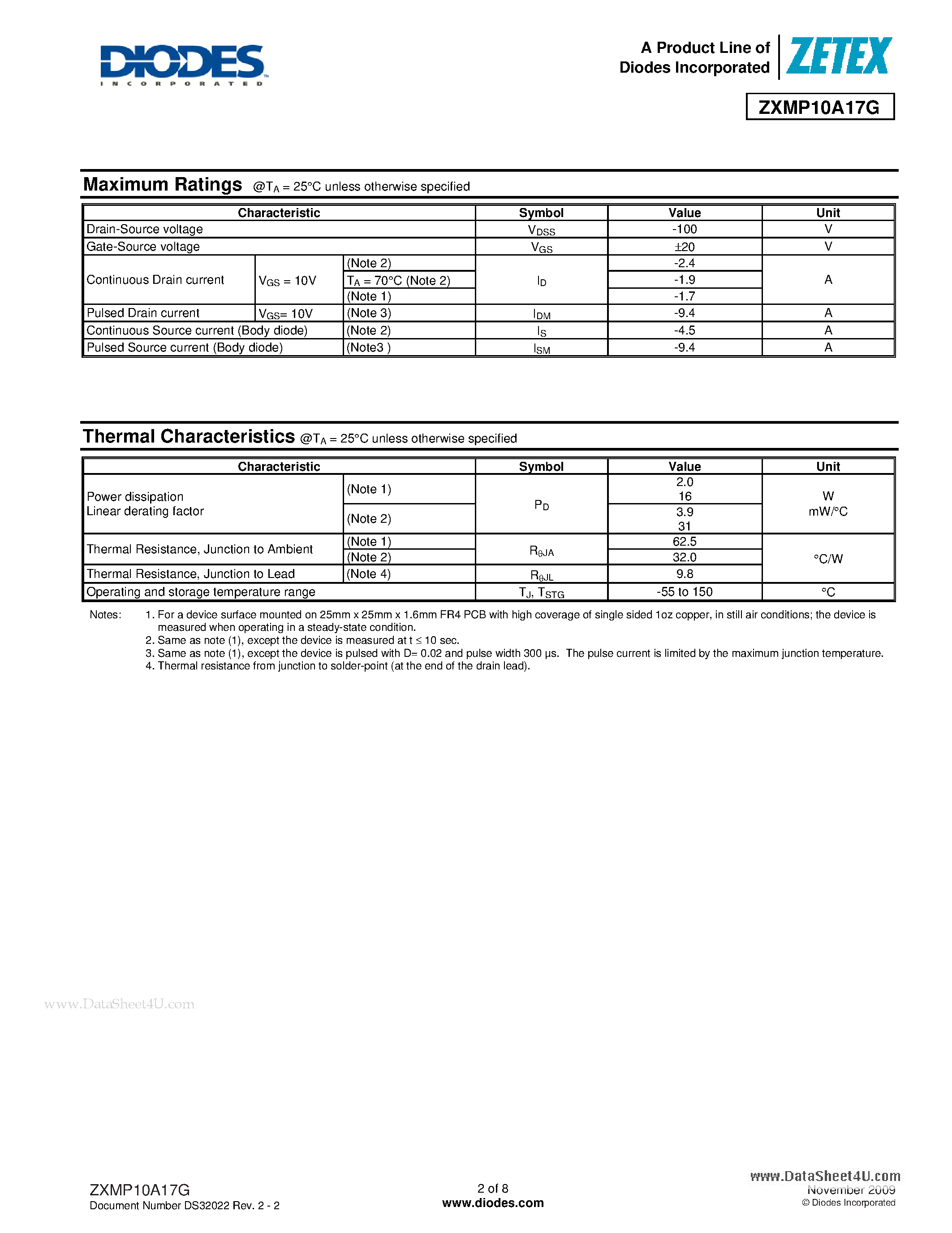 Datasheet ZXMP10A17G - 100V P-CHANNEL ENHANCEMENT MODE MOSFET page 2