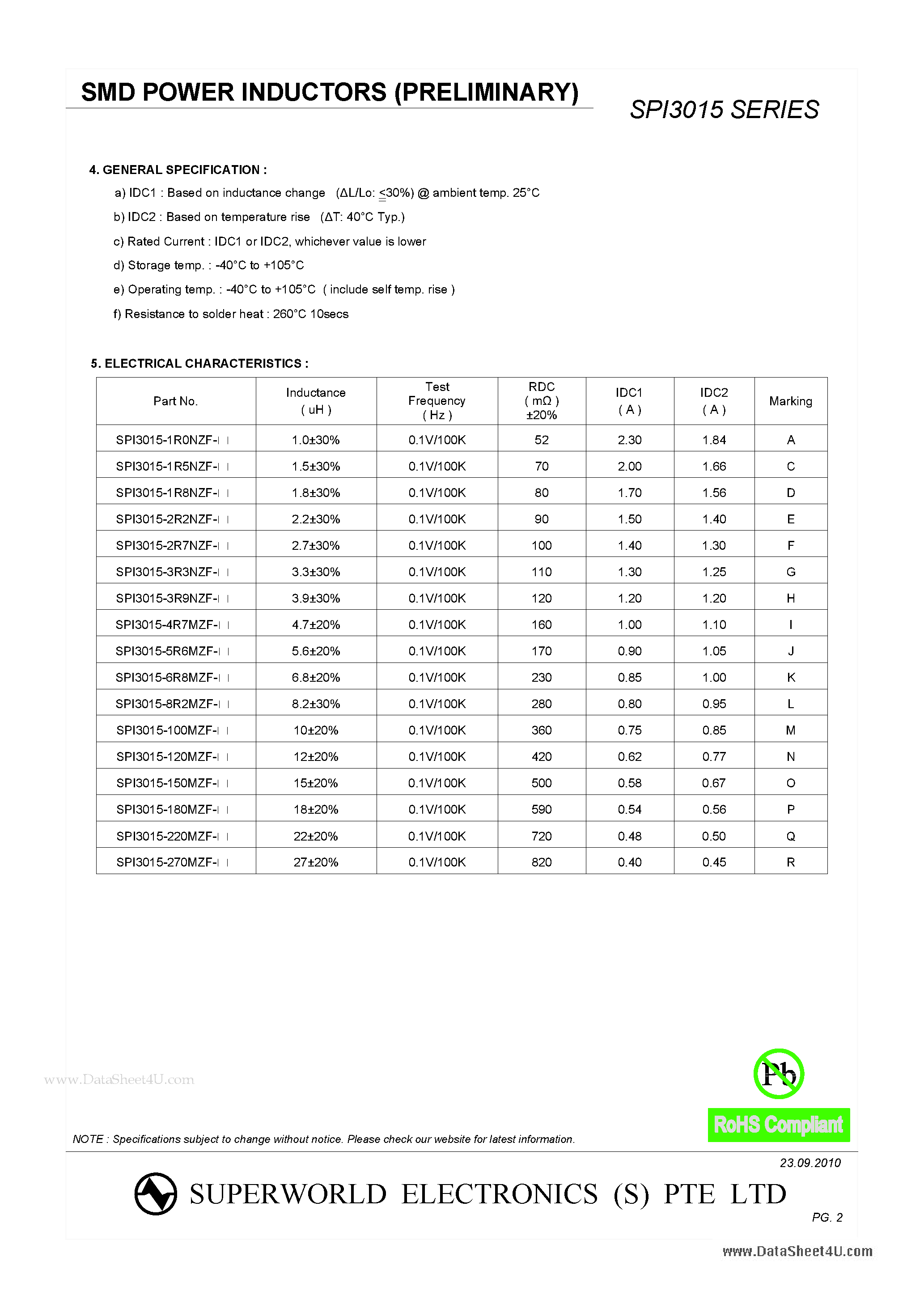 Datasheet SPI3015 - SMD POWER INDUCTORS page 2