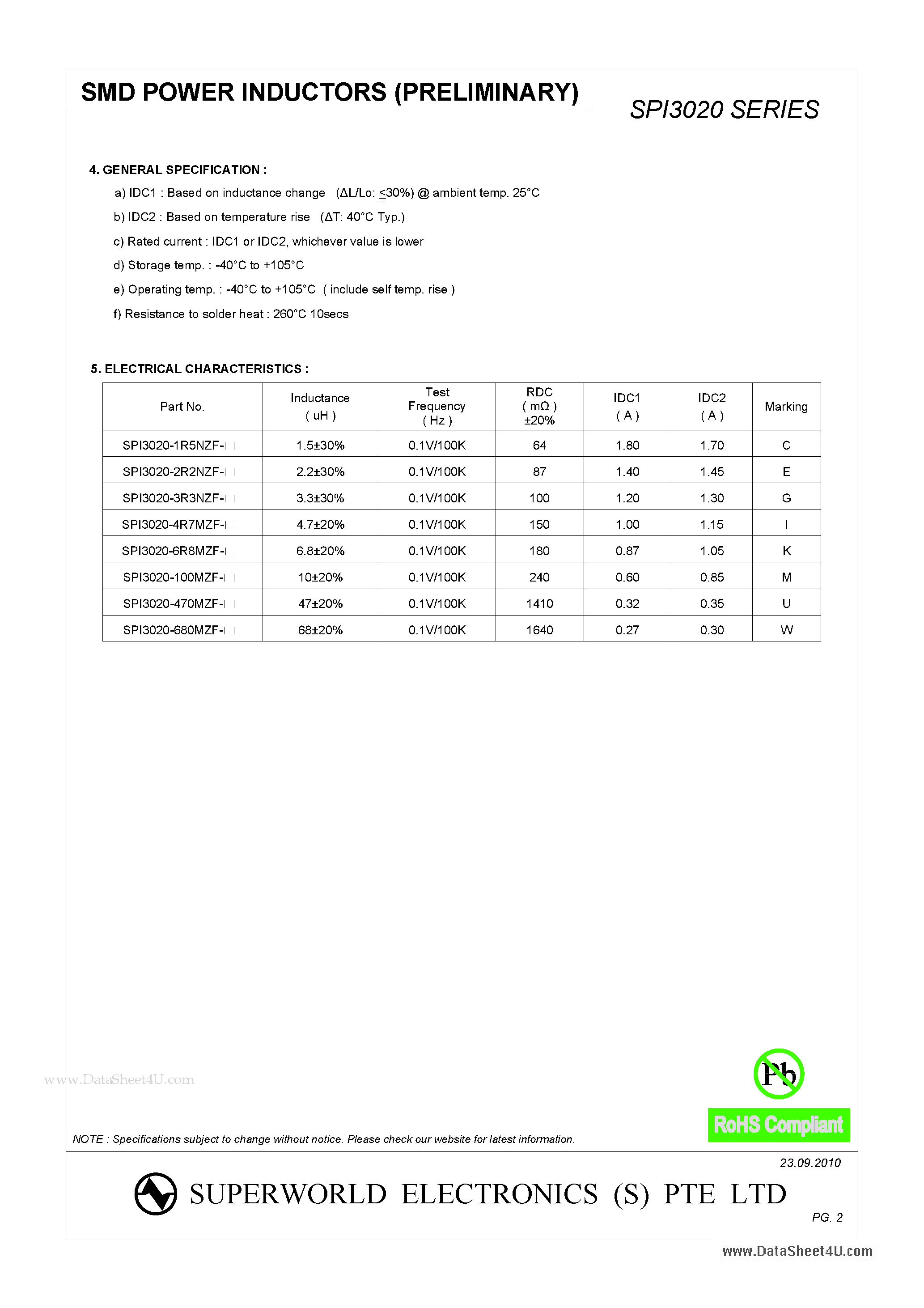 Datasheet SPI3020 - SMD POWER INDUCTORS page 2