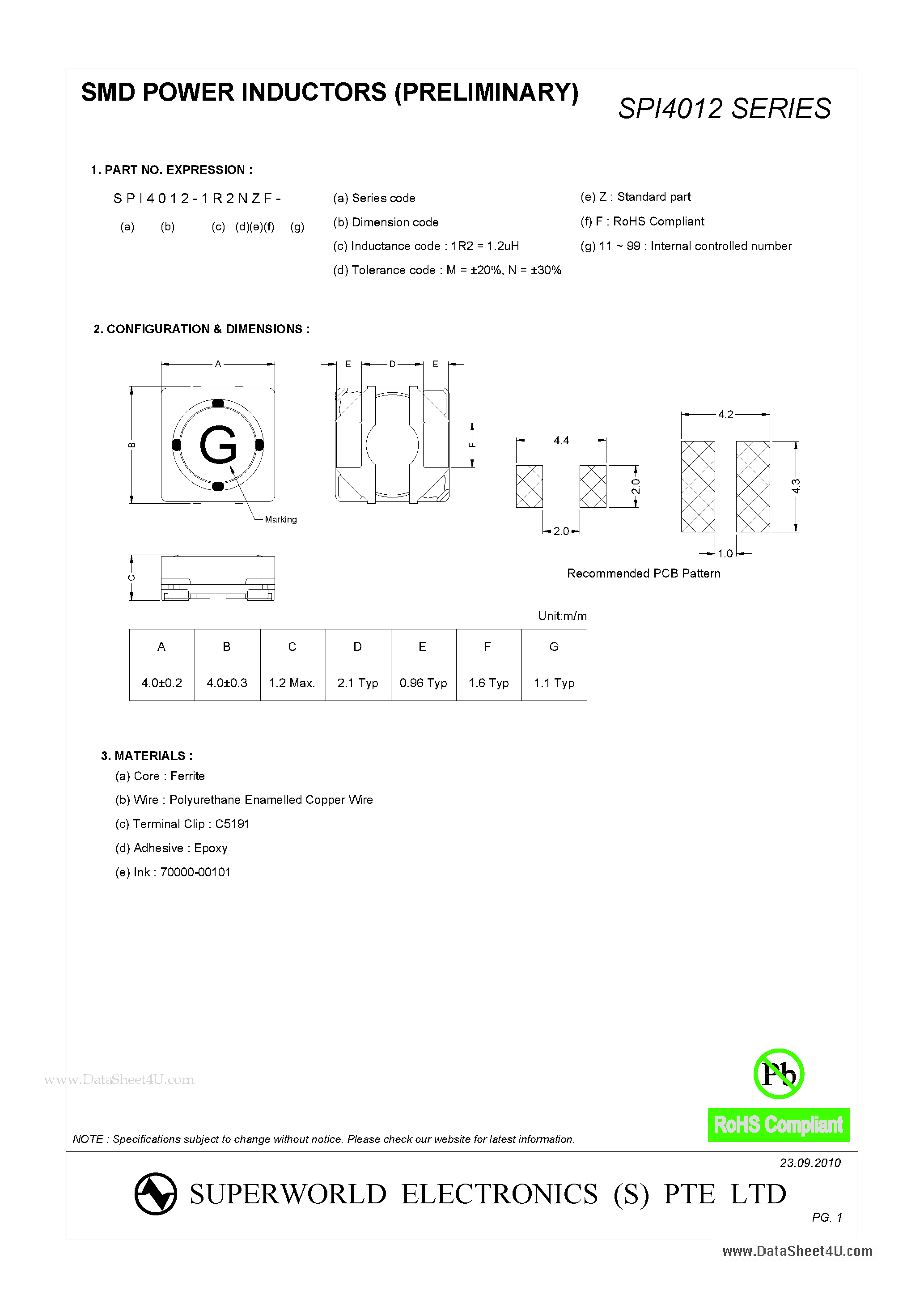 Datasheet SPI4012 - SMD POWER INDUCTORS page 1