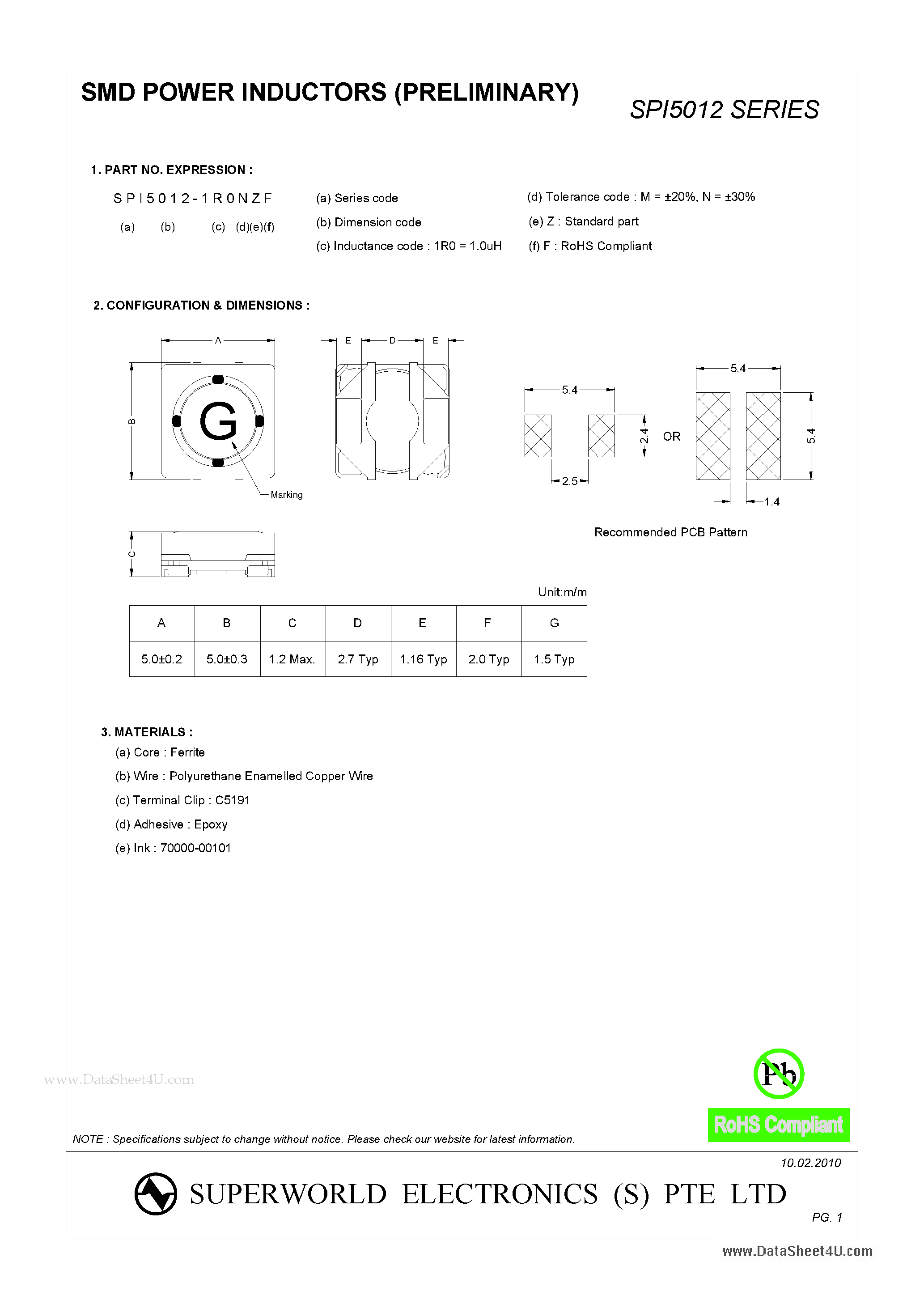 Datasheet SPI5012 - SMD POWER INDUCTORS page 1