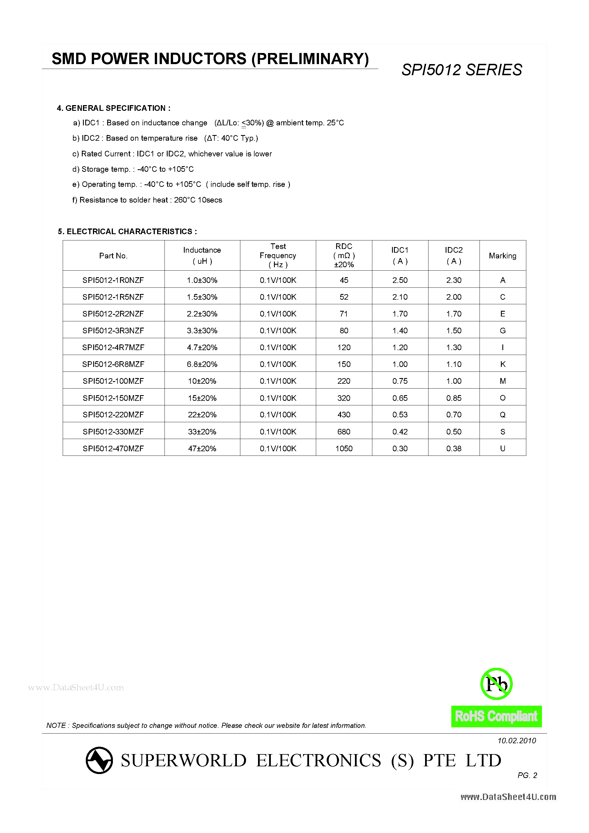 Datasheet SPI5012 - SMD POWER INDUCTORS page 2