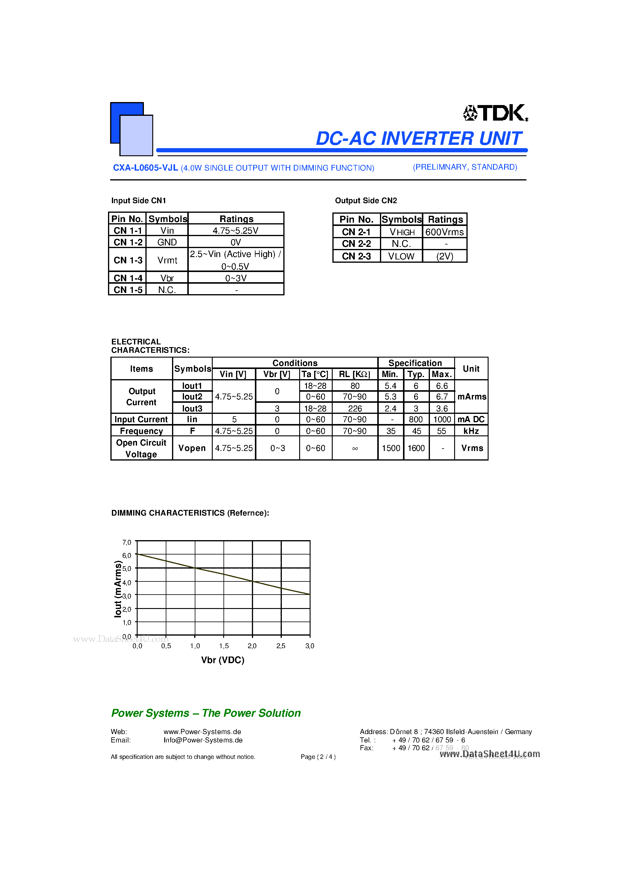 Даташит CXA-L0605-VJL - DC-AC INVERTER UNIT страница 2