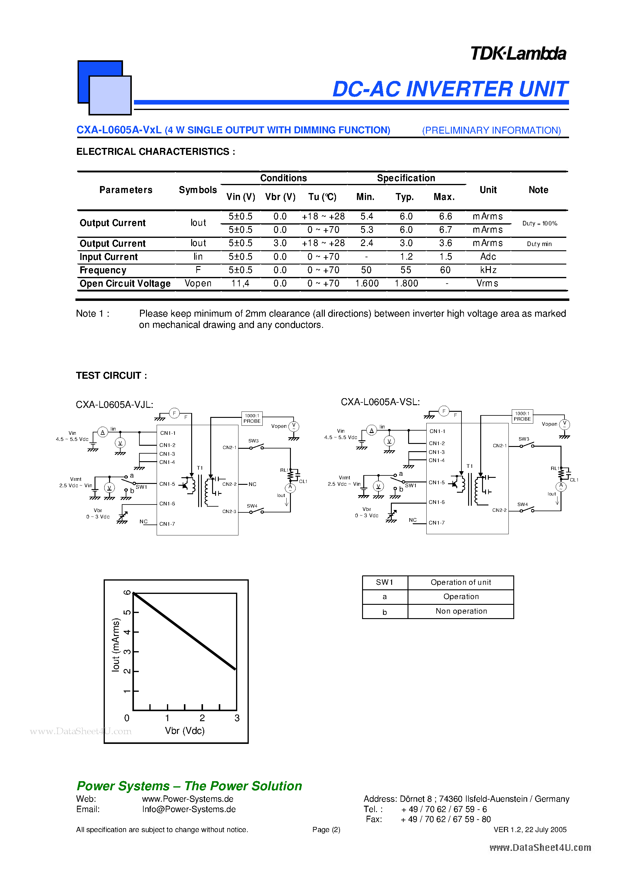 Datasheet CXA-L0605A-VxL - DC-AC INVERTER UNIT page 2