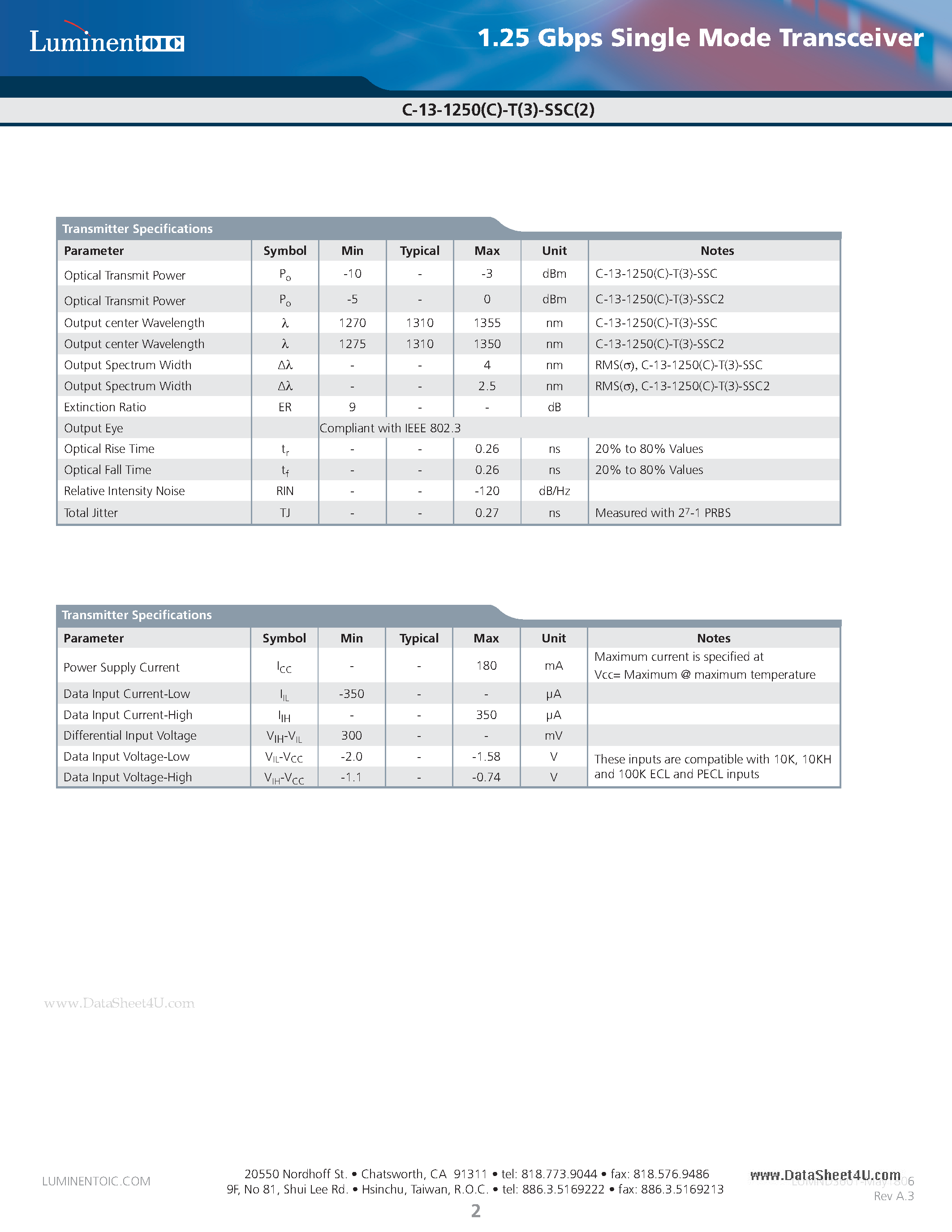 Datasheet B-13-1250-T-SSC - 1.25 Gbps Single Mode Transceiver page 2