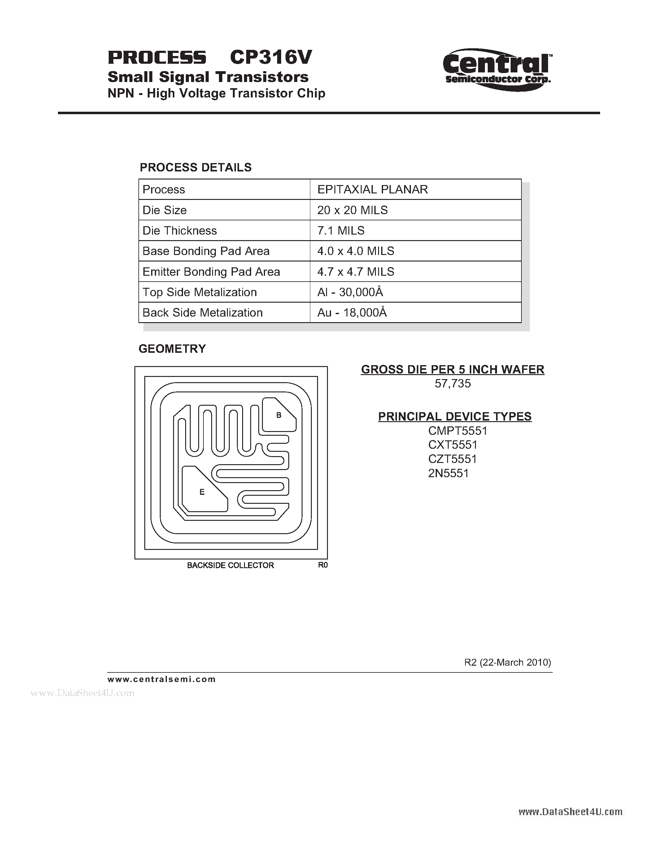 Datasheet CP316V - Small Signal Transistors NPN - High Voltage Transistor Chip page 1
