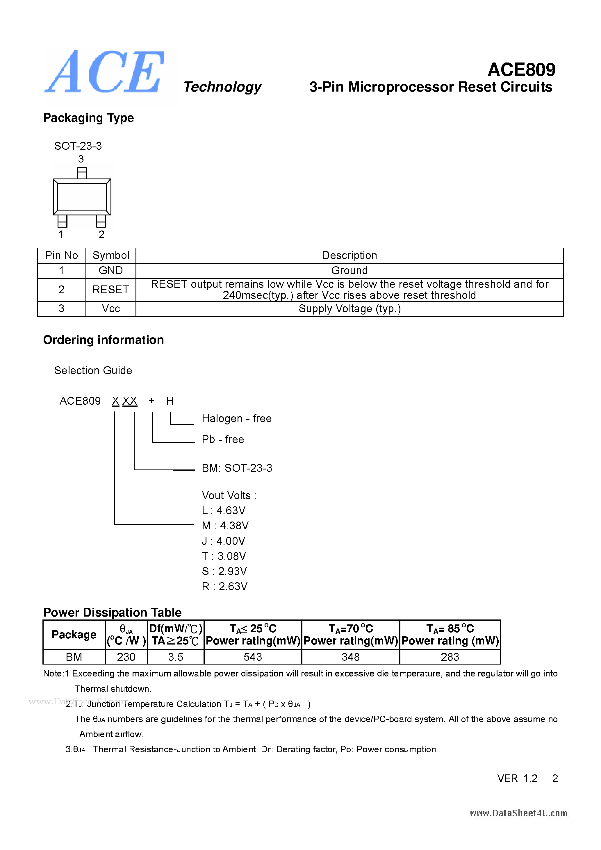 Даташит ACE809 - 3-Pin Microprocessor Reset Circuits страница 2
