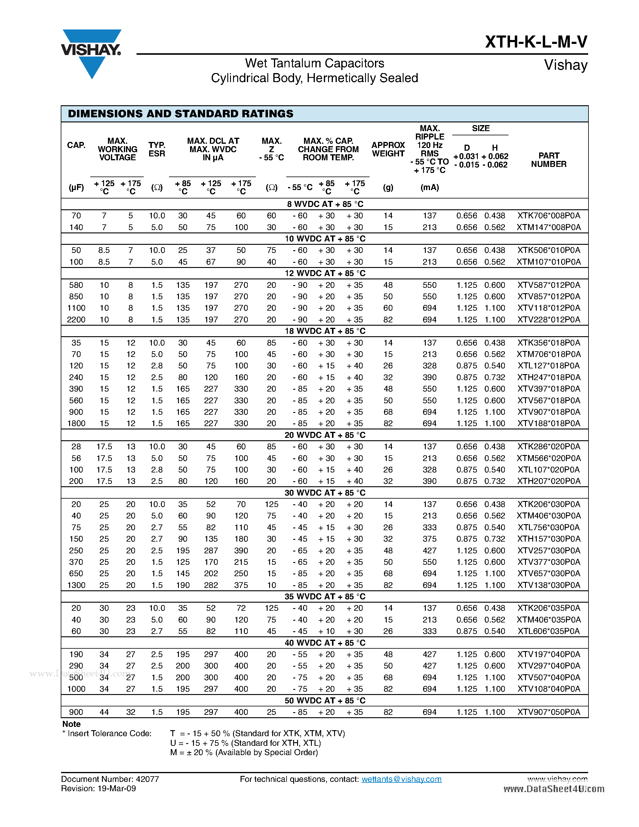 Datasheet XTL107*020P0A - Wet Tantalum Capacitors page 2