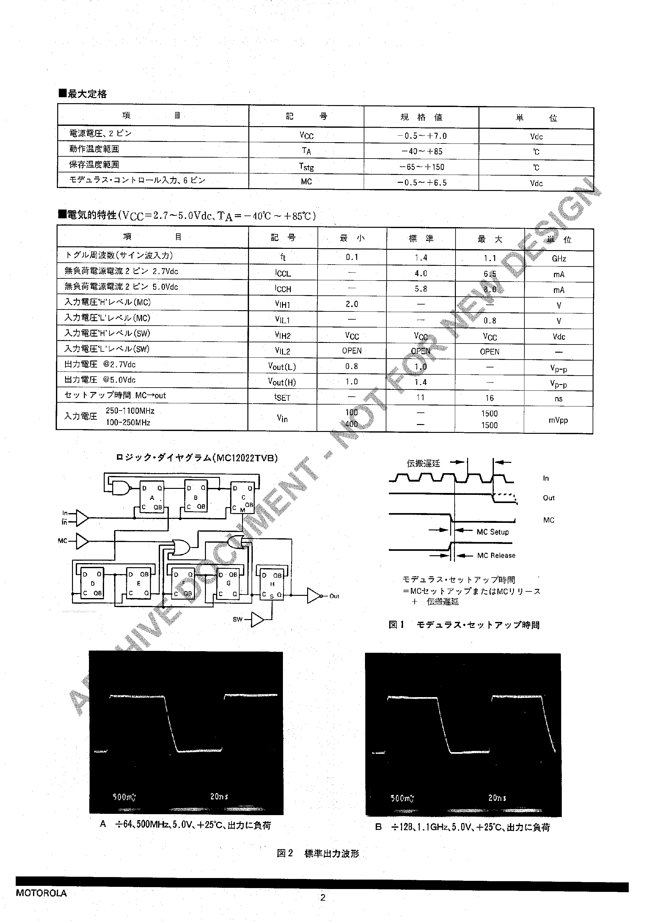 Datasheet MC12022TVB - DUAL MODULUS PRESCALER page 2