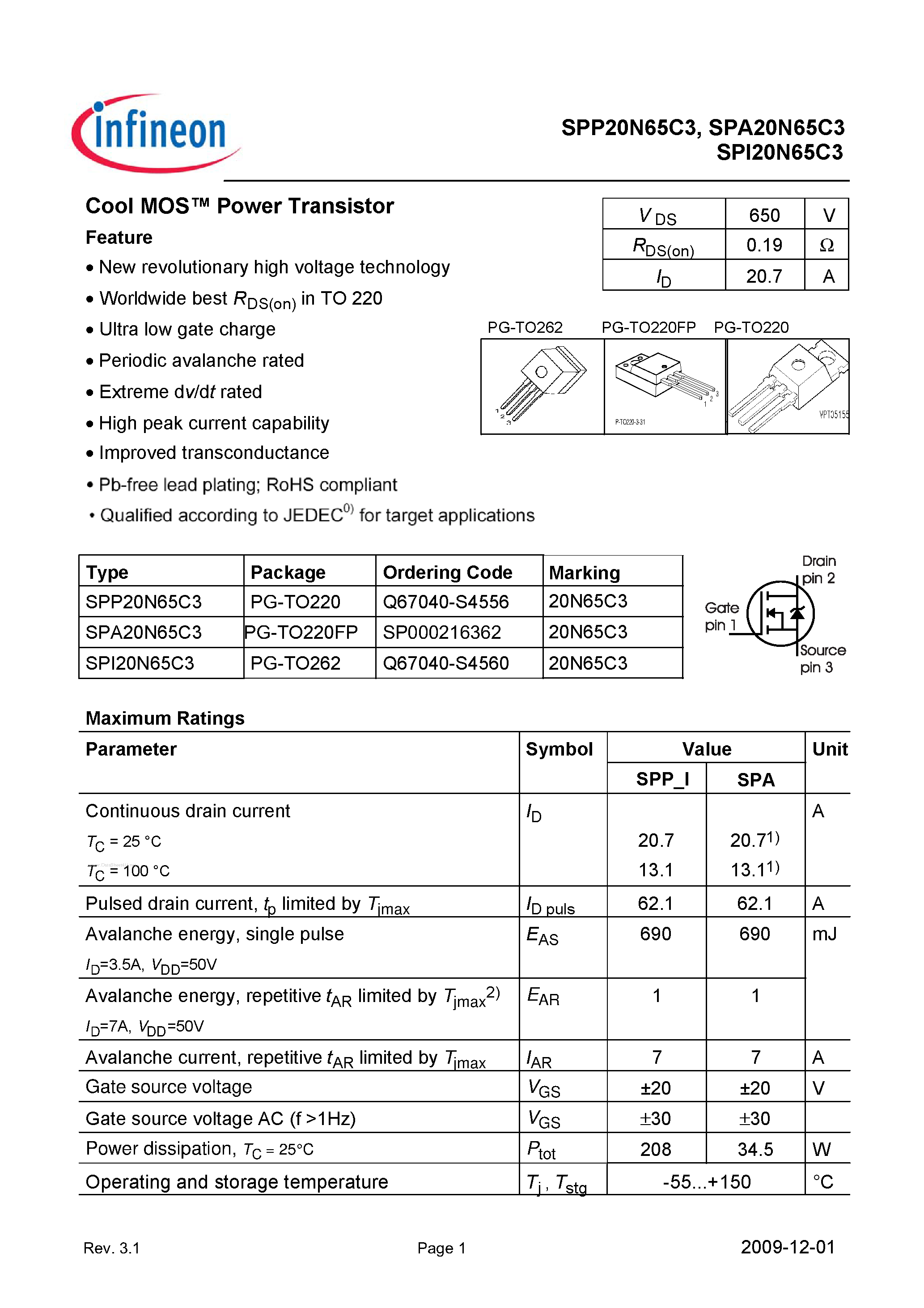 Даташит SPI20N65C3 - Power Transistor страница 1