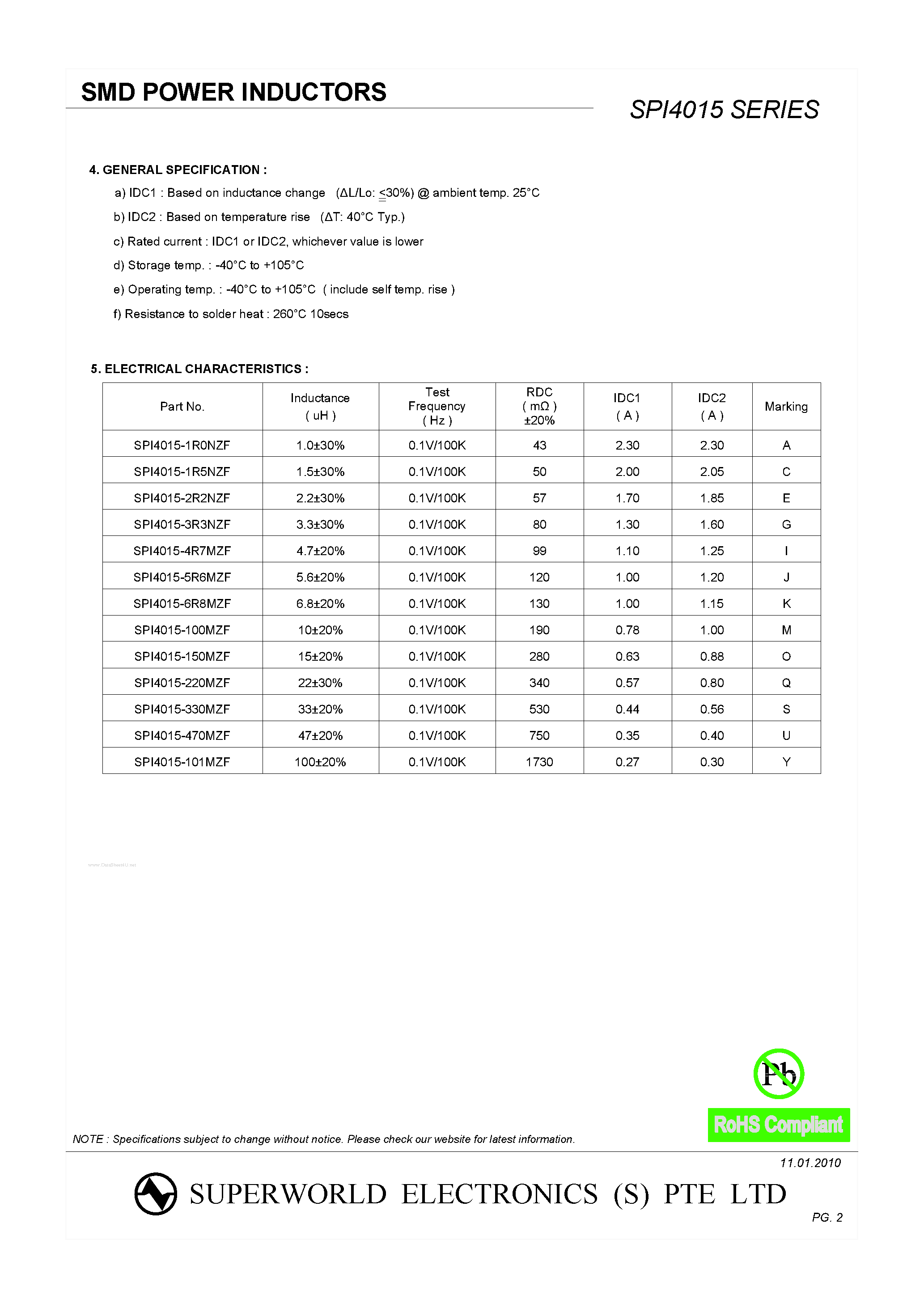 Datasheet SPI4015 - SMD POWER INDUCTORS page 2