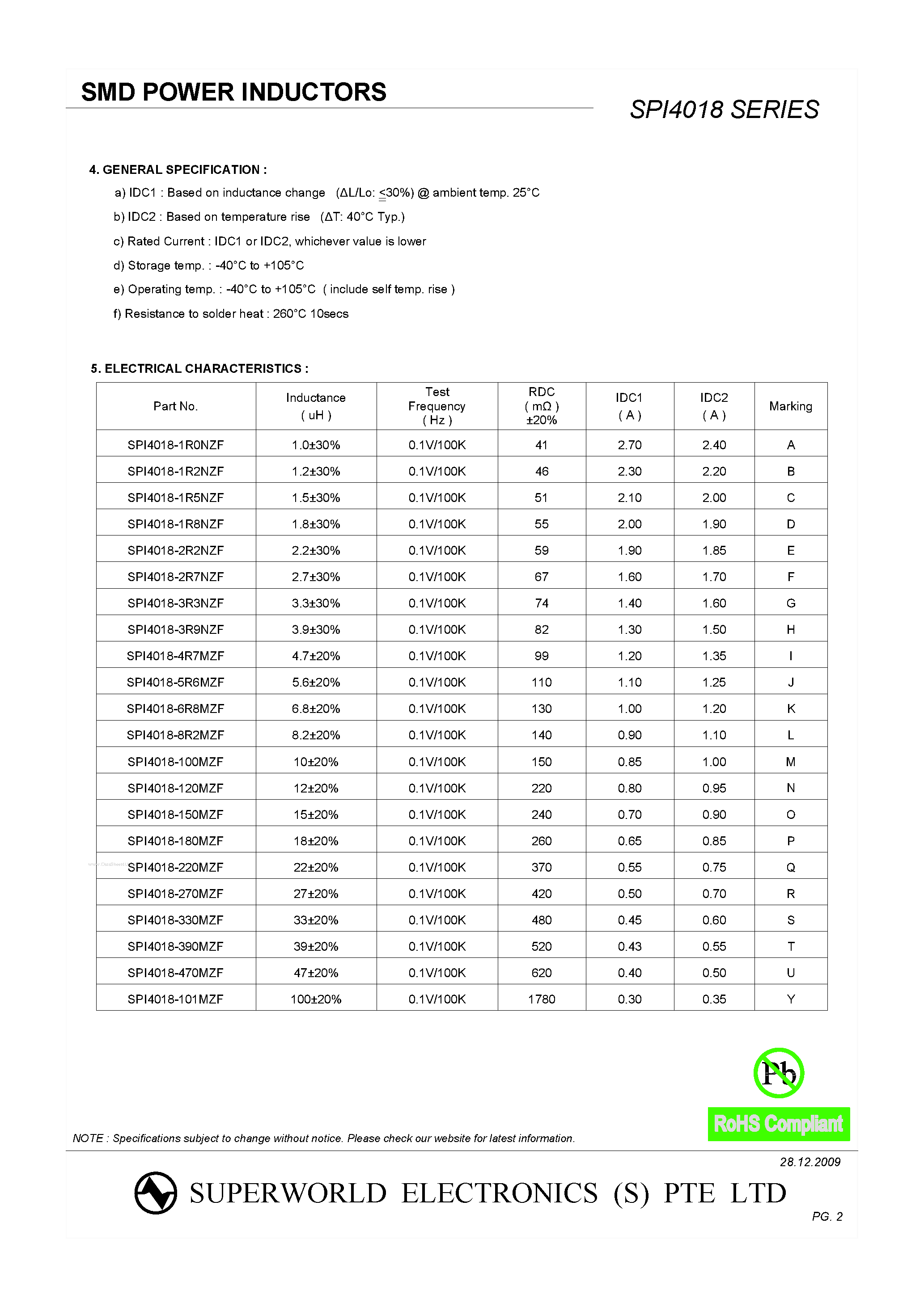 Datasheet SPI4018 - SMD POWER INDUCTORS page 2