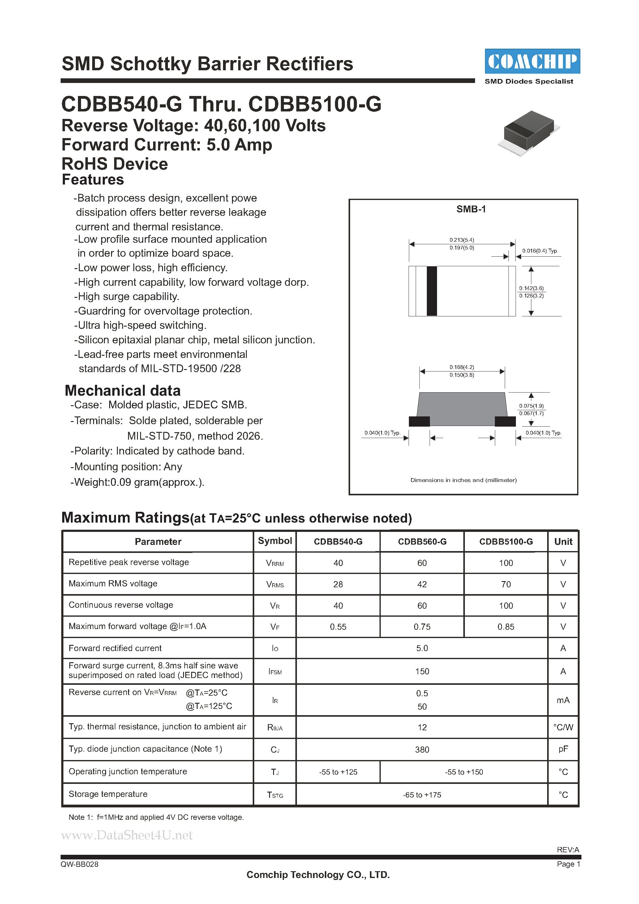 Datasheet CDBB5100-G - (CDBB540-G - CDBB5100-G) SMD Schottky Barrier Rectifiers page 1