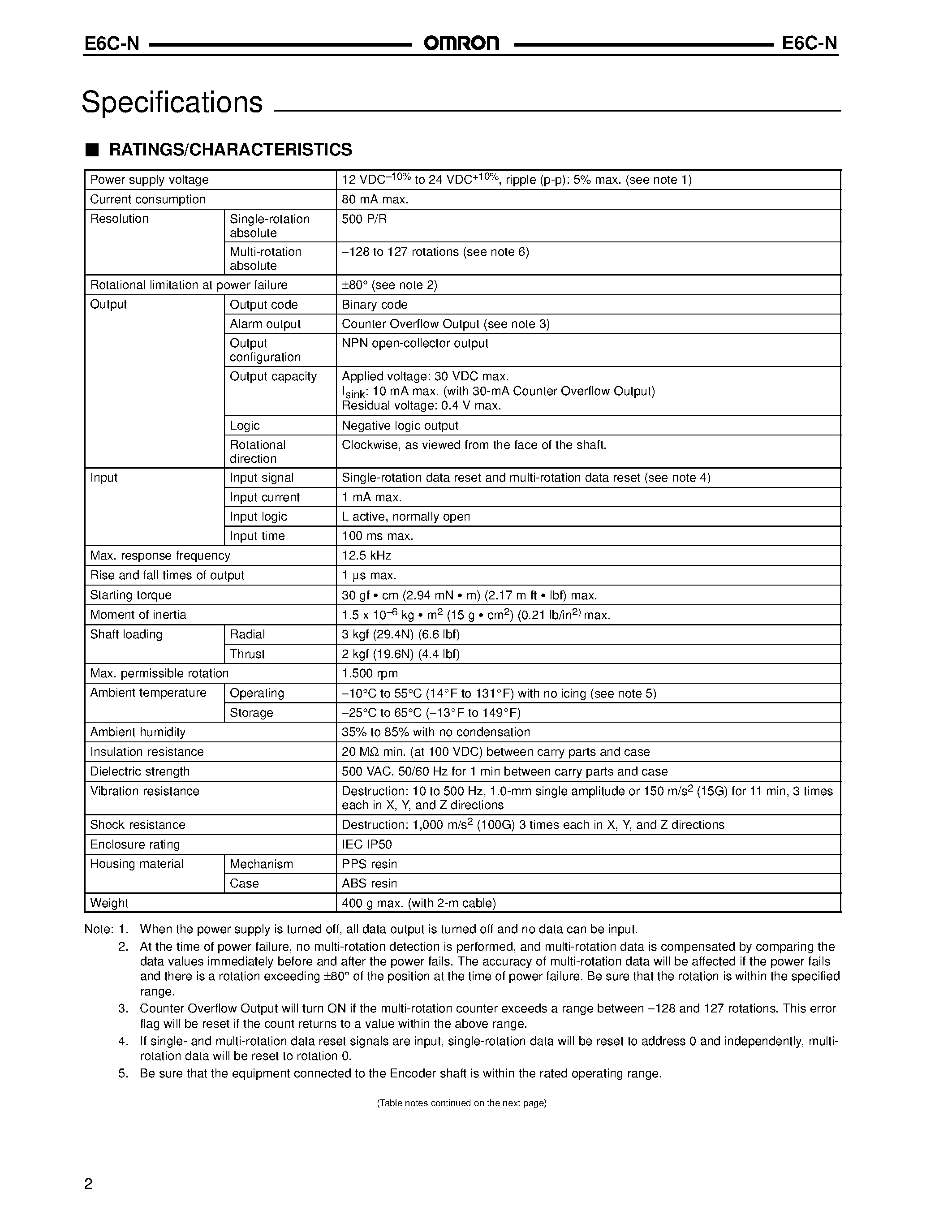 Datasheet E6C-N - Absolute Rotary Encoder page 2