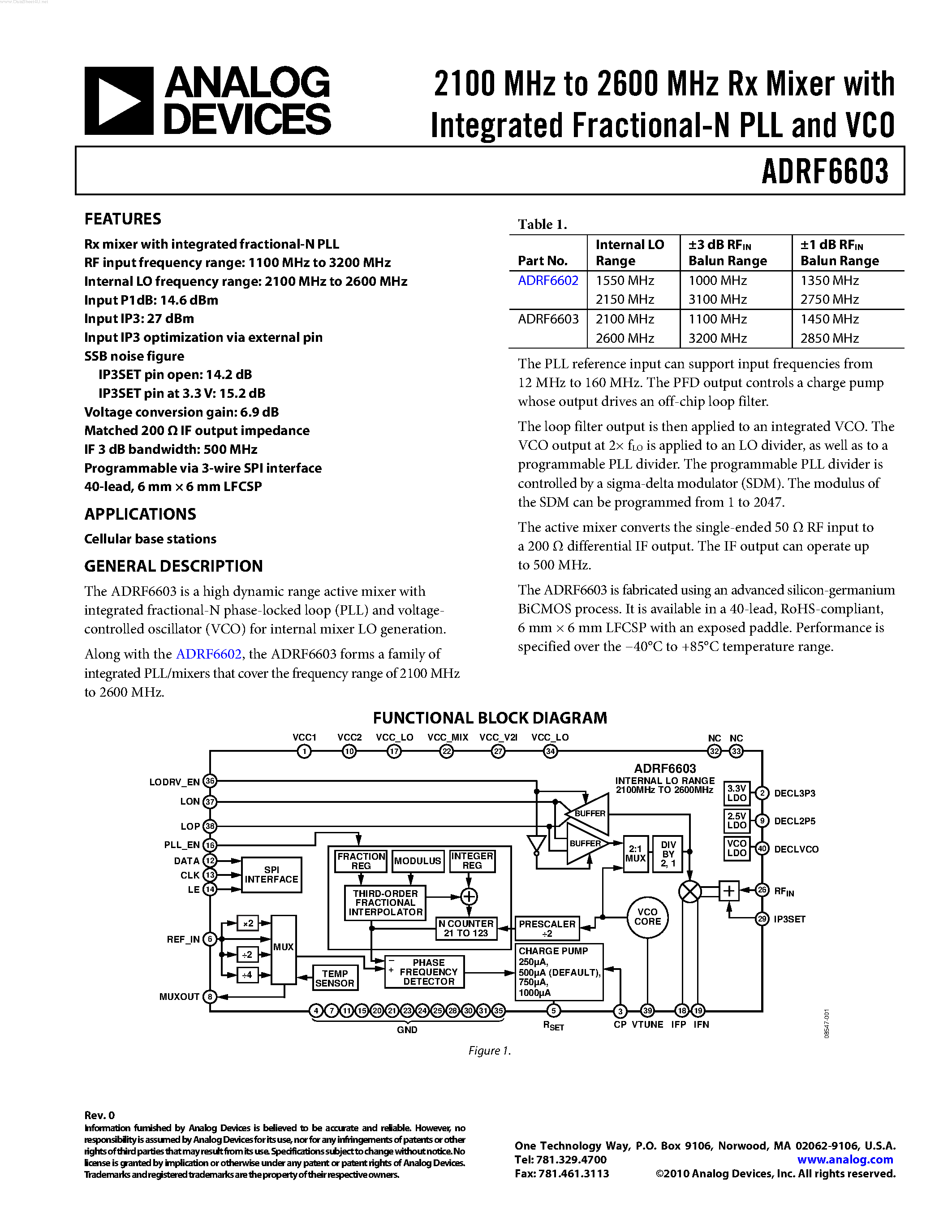 Даташит ADRF6603 - 2100 MHz to 2600 MHz Rx Mixer страница 1