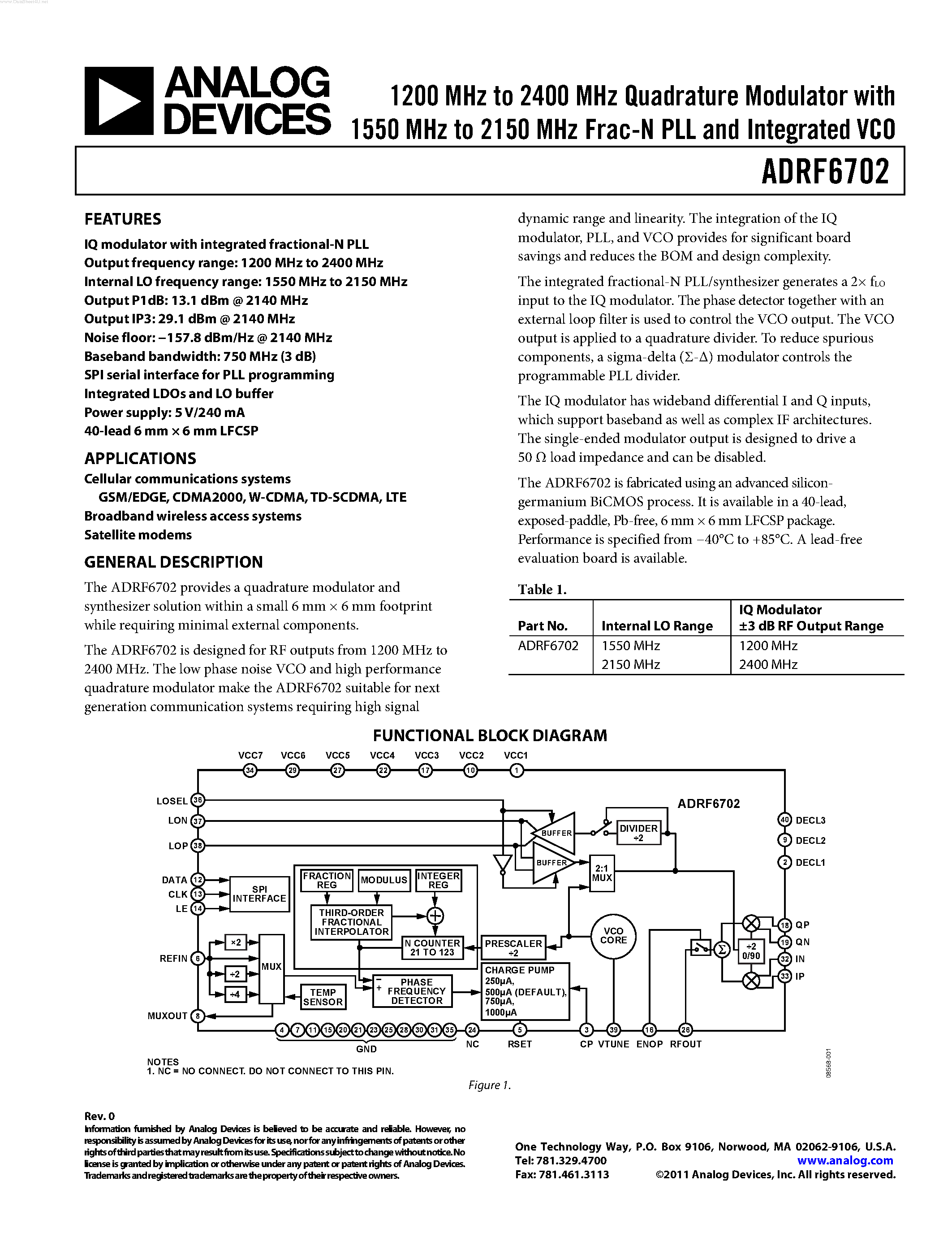Datasheet ADRF6702 - 1200 MHz to 2400 MHz Quadrature Modulator page 1