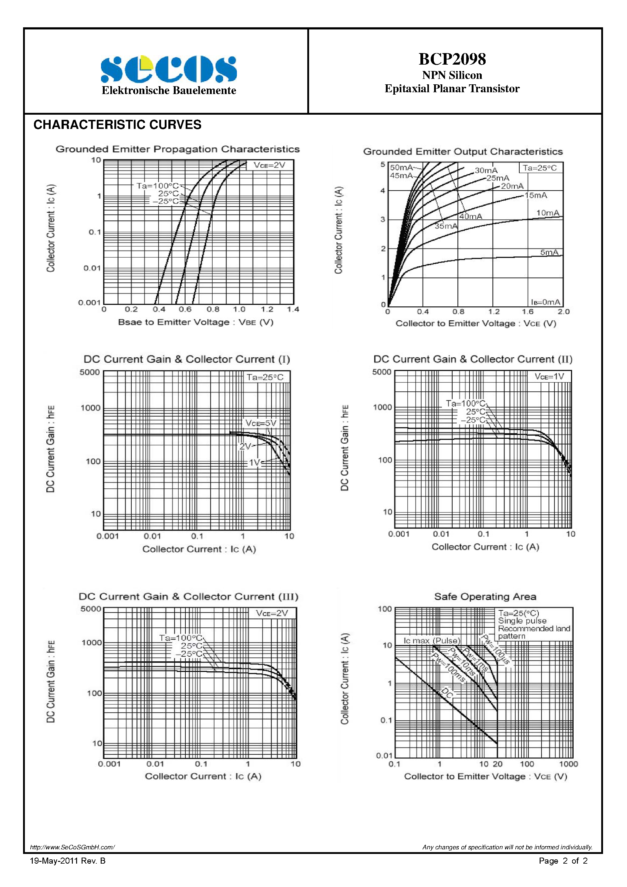 Datasheet BCP2098 - Epitaxial Planar Transistor page 2