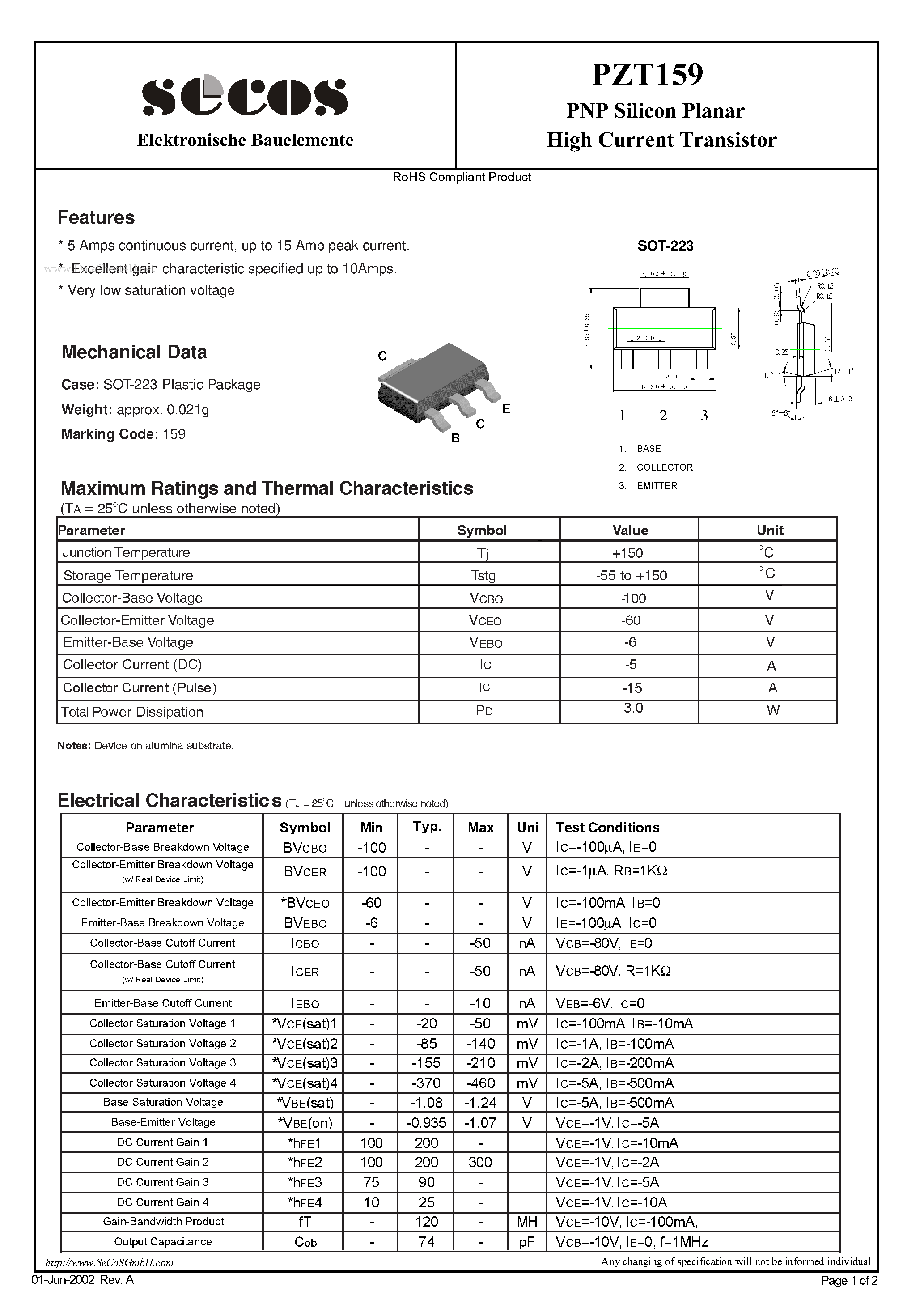 Datasheet PZT159 - High Current Transistor page 1