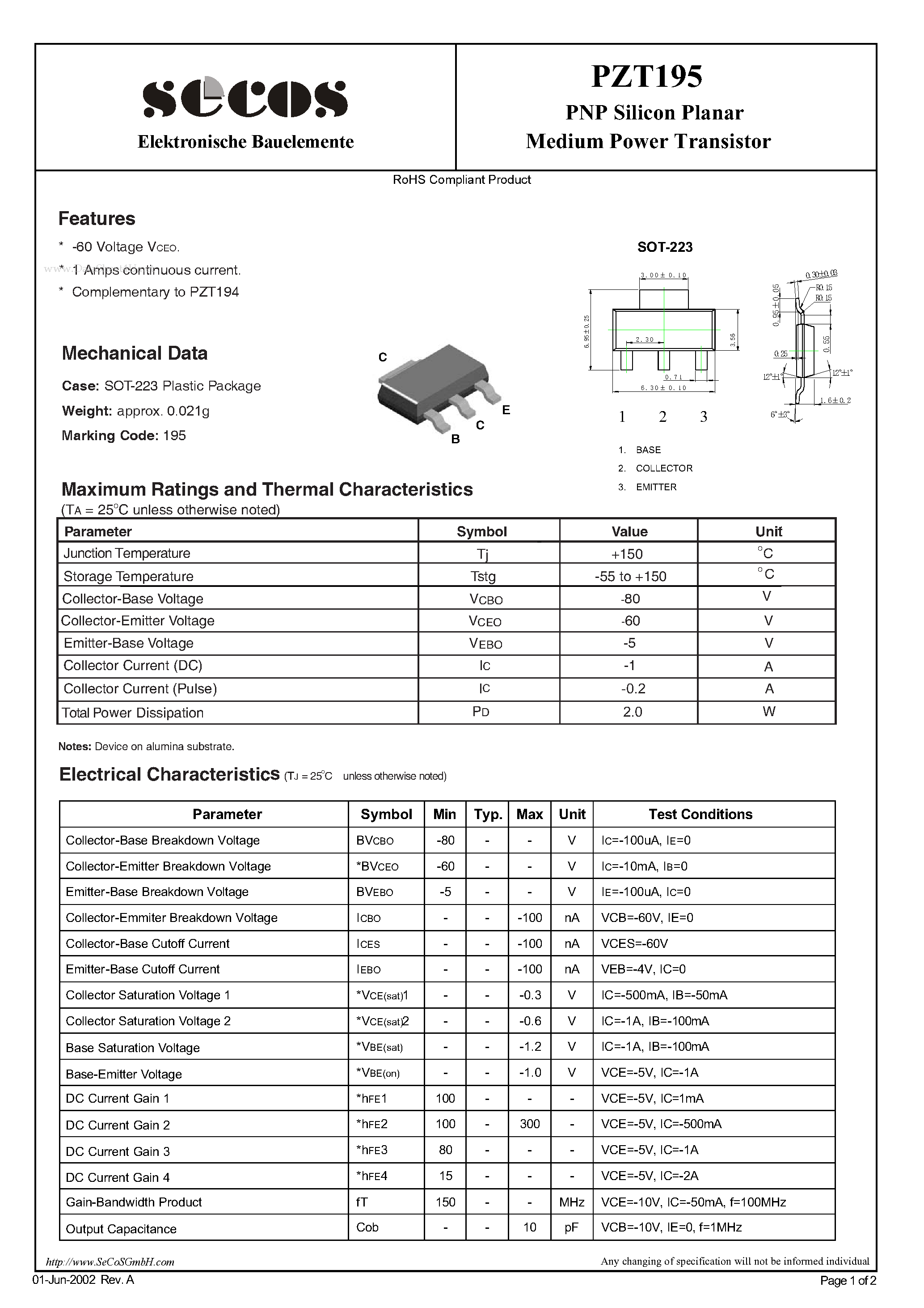 Datasheet PZT195 - Medium Power Transistor page 1