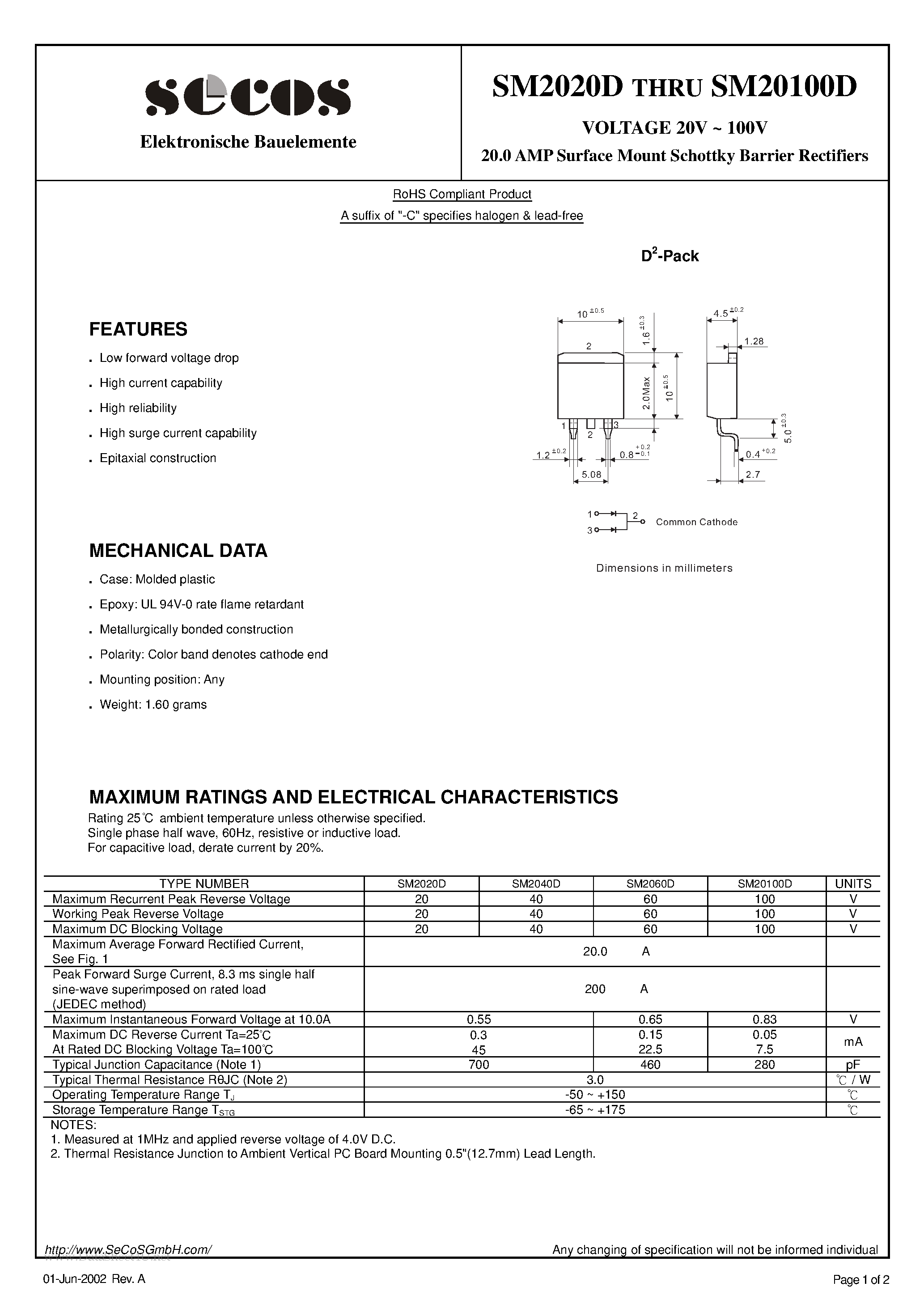Datasheet SM20100D - (SM2020D - SM20100D) 20.0 AMP Surface Mount Schottky Barrier Rectifiers page 1
